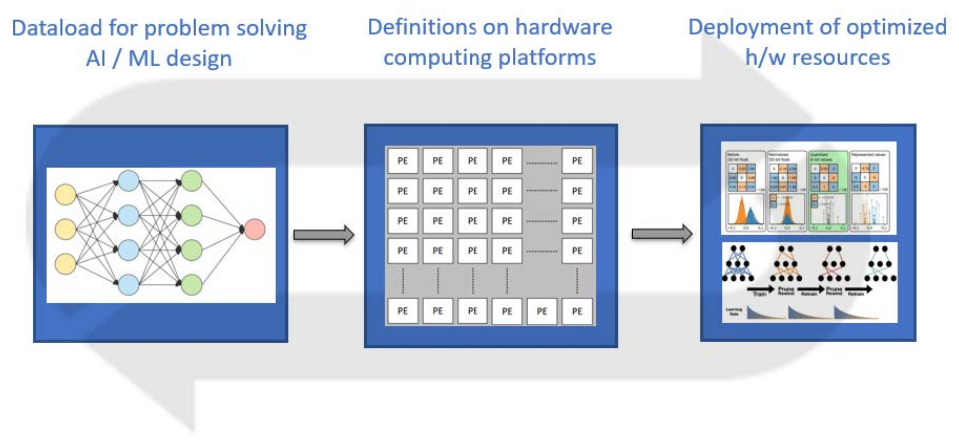 Electronics 10 01912 g001
