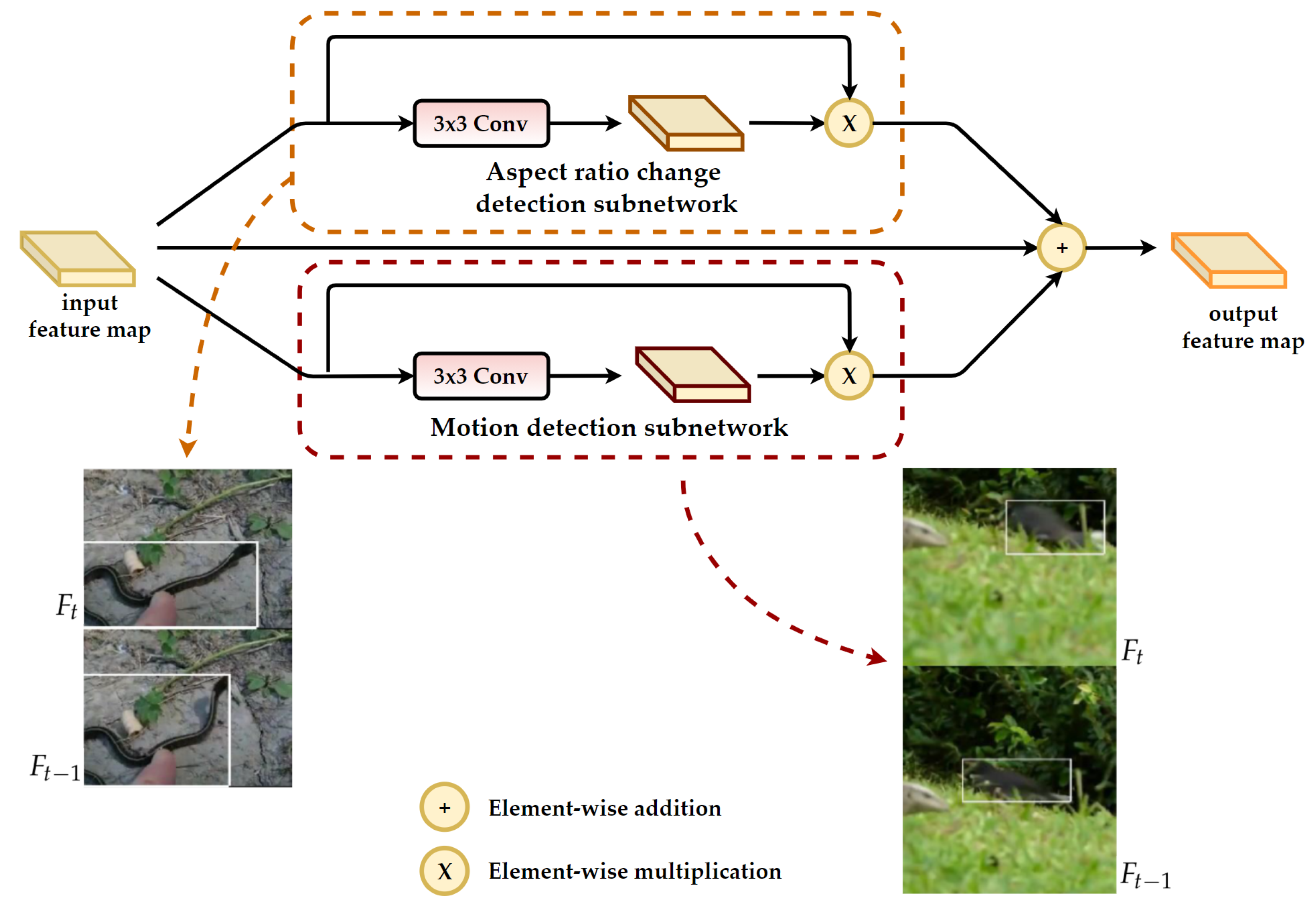 Electronics 10 01918 g003