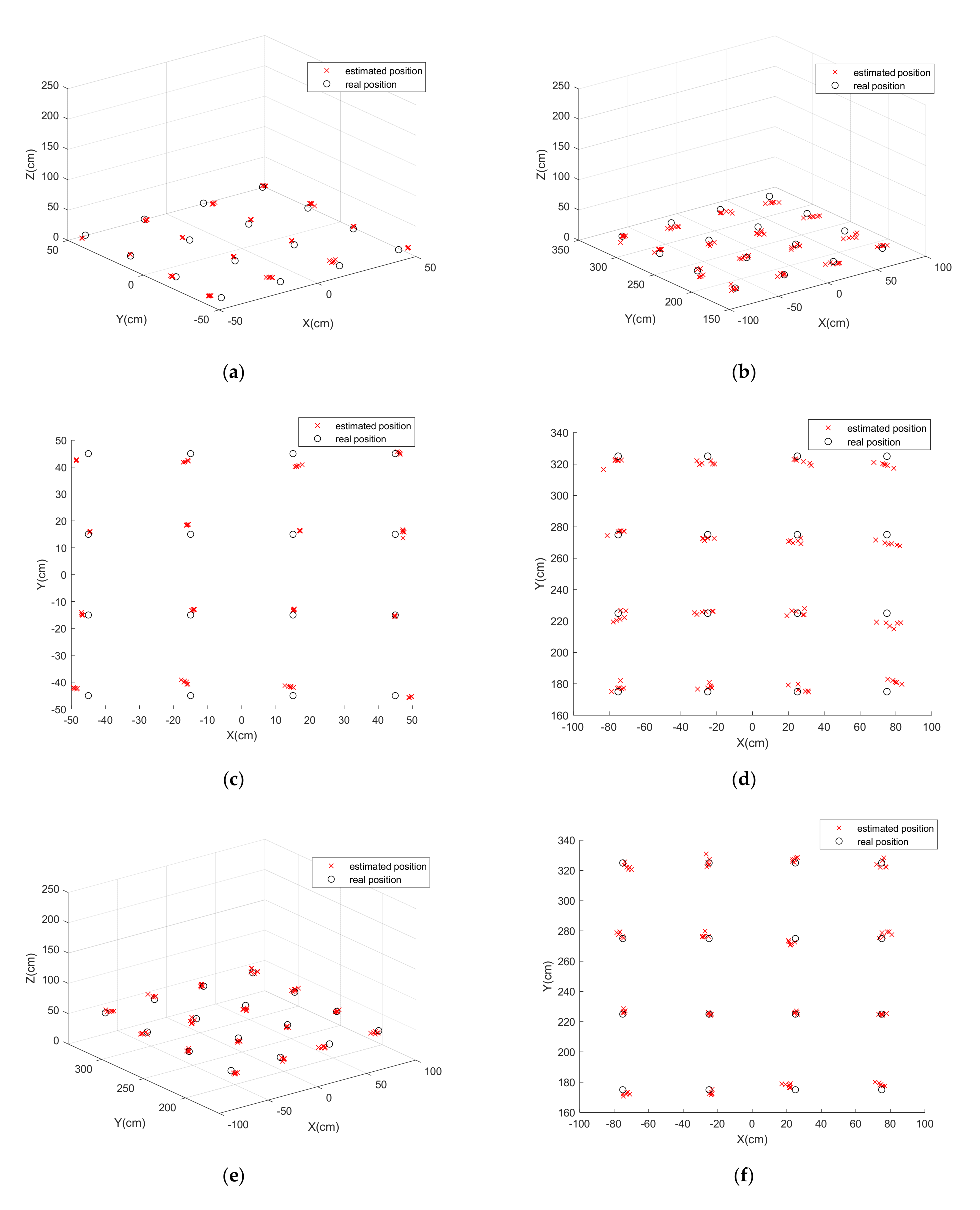 Electronics 10 01923 g007a