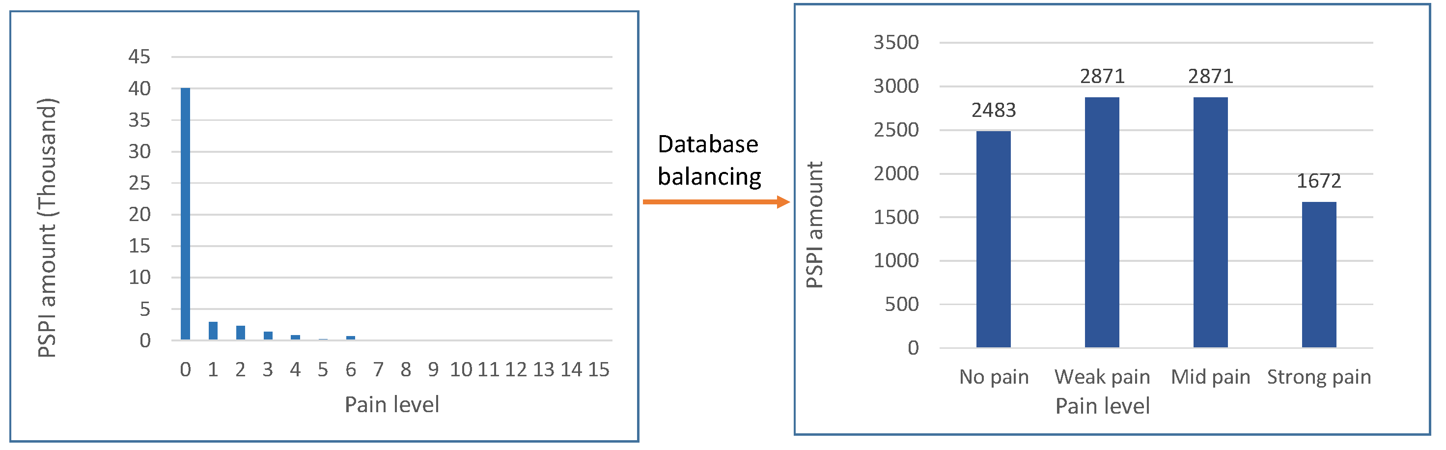 Electronics 10 01926 g004
