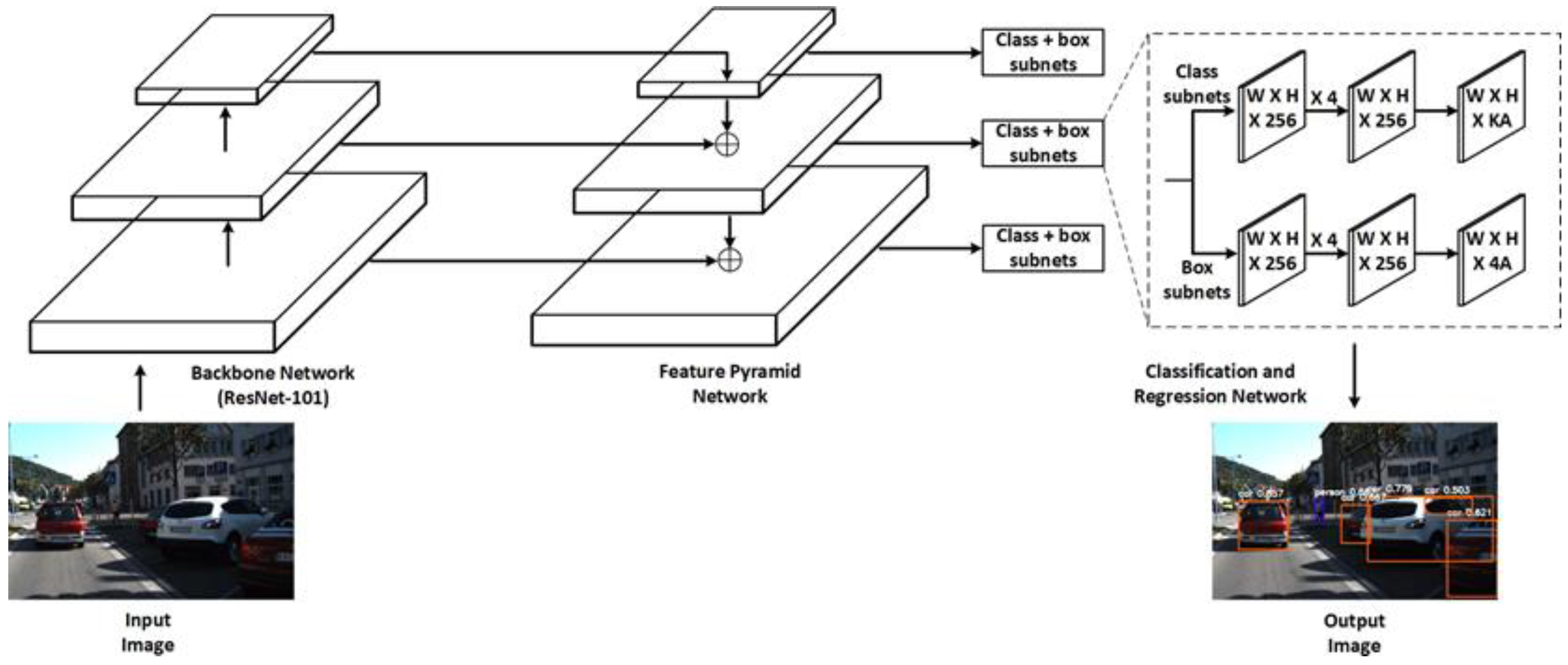 intel dynamic platform and thermal framework error 256