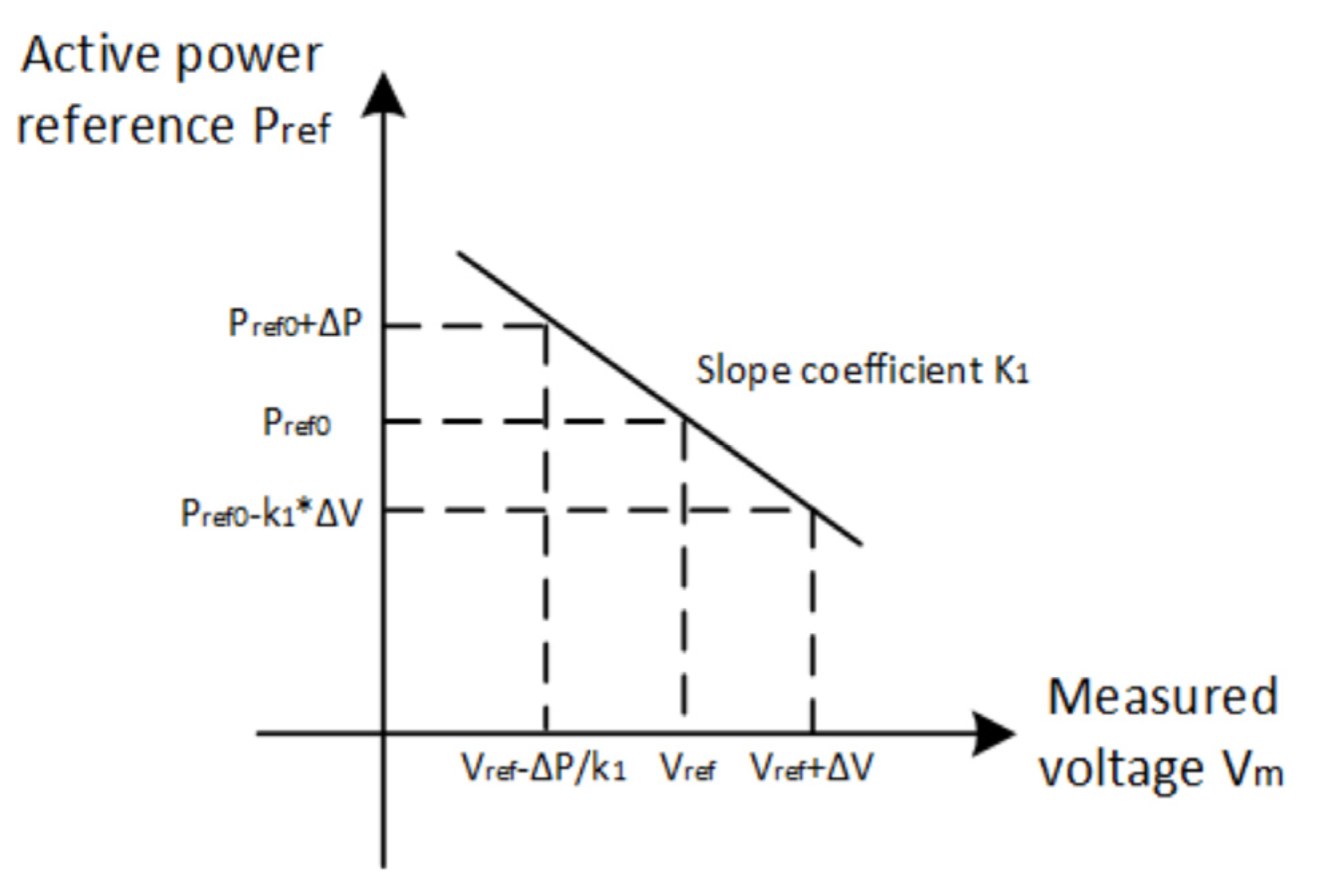 Electronics 10 01935 g001