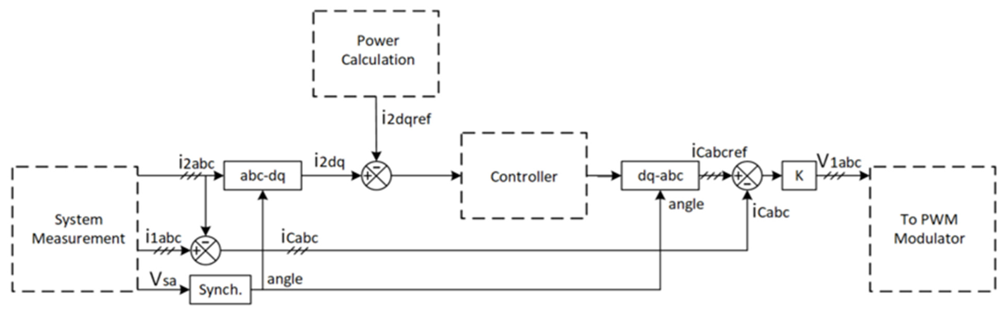 Electronics 10 01935 g003