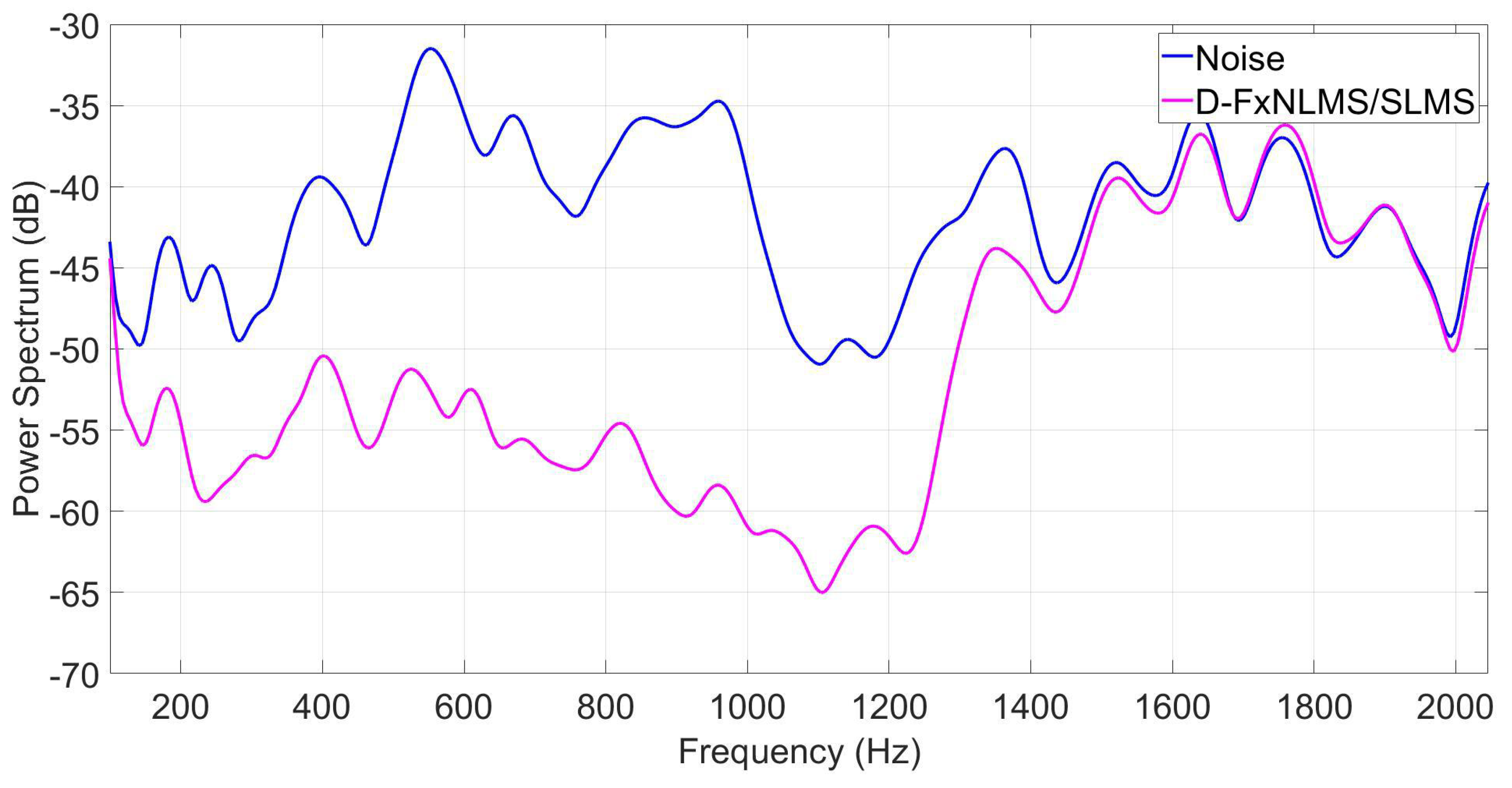 Electronics 10 01945 g013