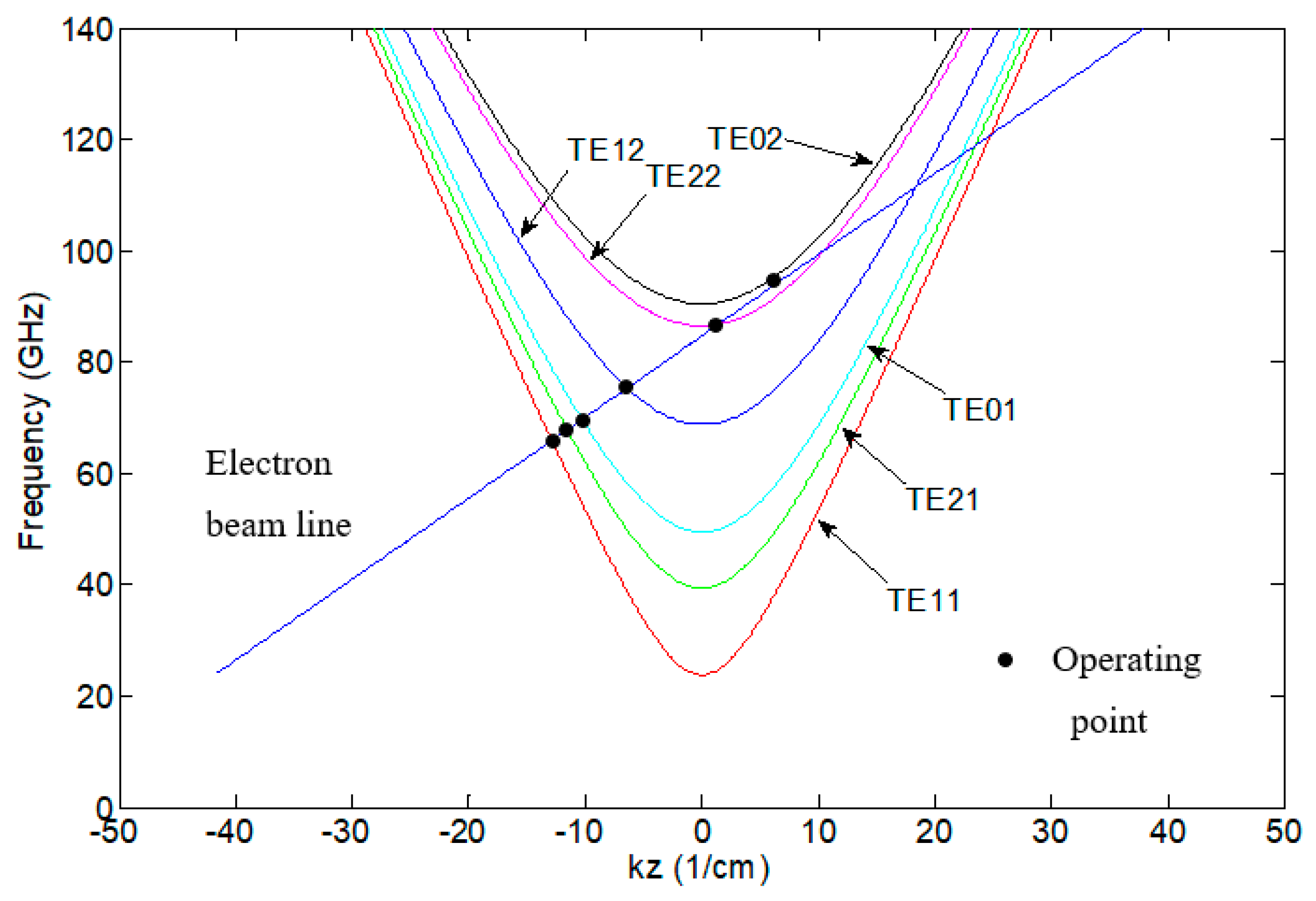 Electronics 10 01950 g001