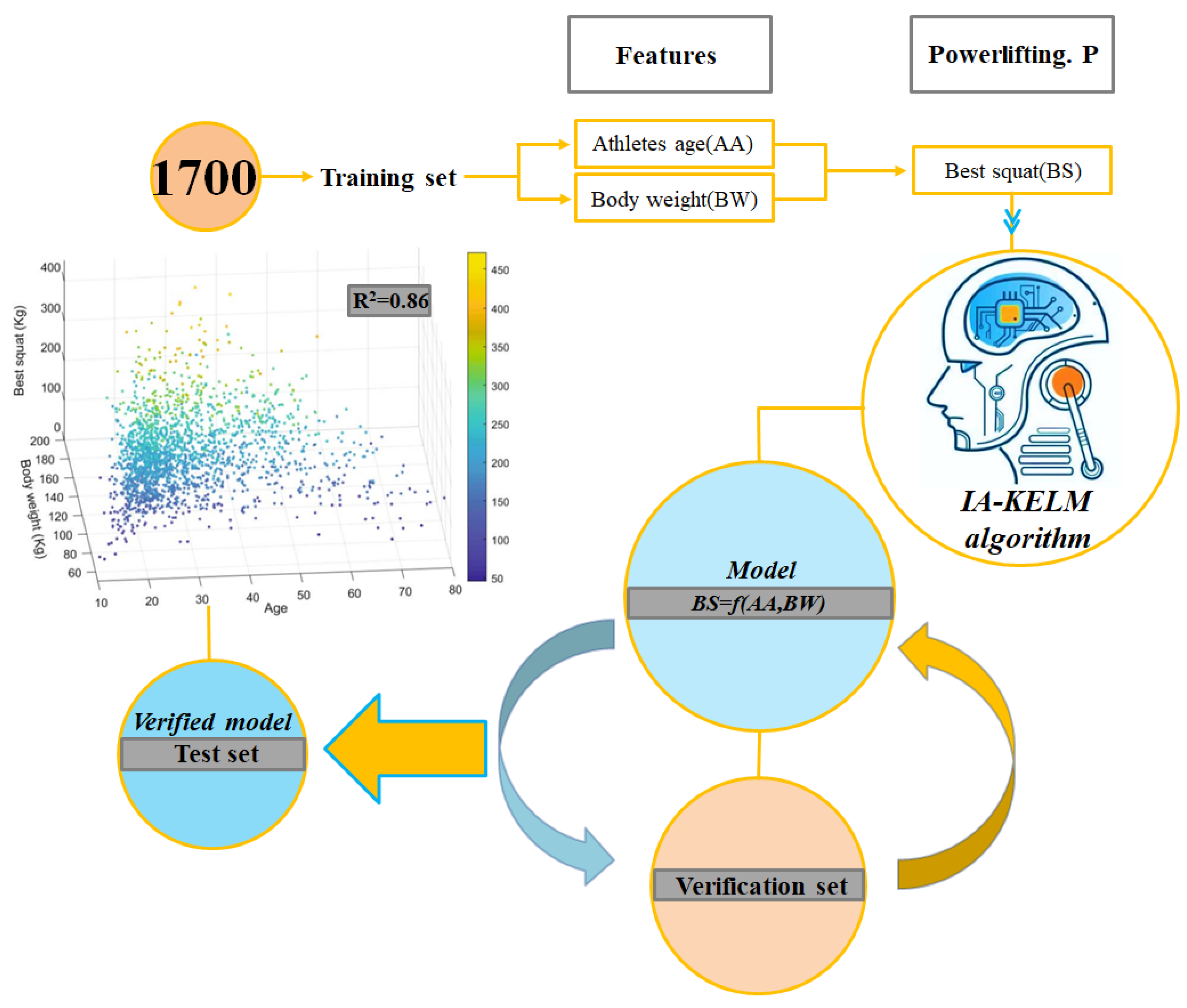 Electronics 10 01956 g004