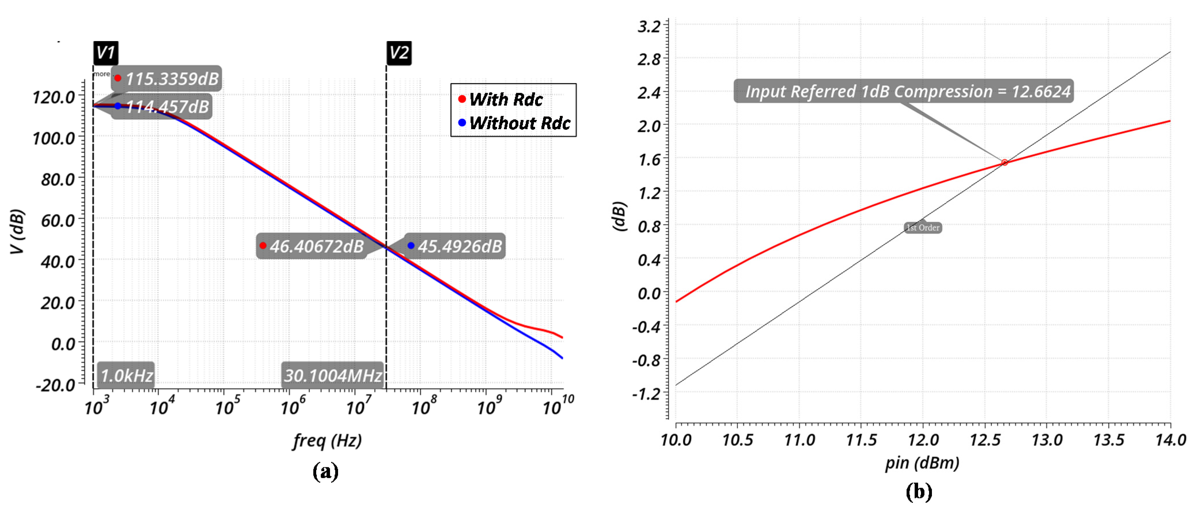 Electronics 10 01966 g009
