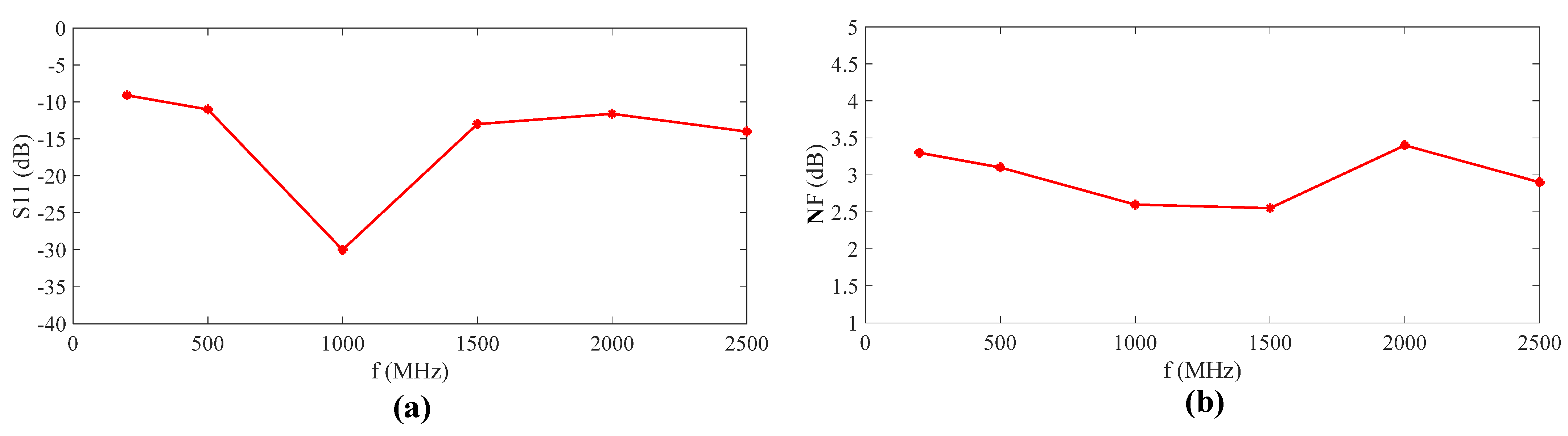Electronics 10 01966 g013