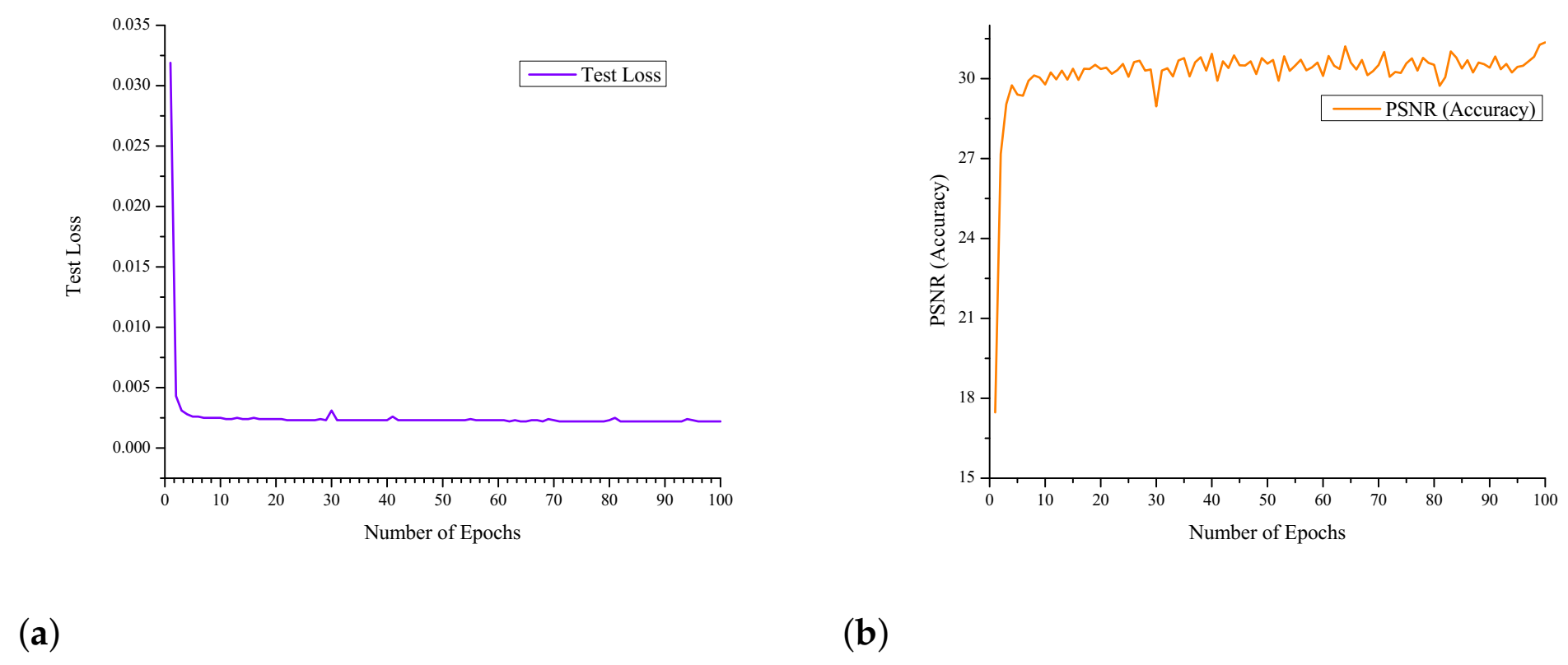 Electronics 10 01979 g008