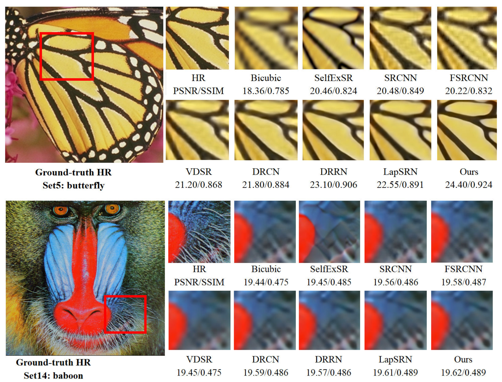 Electronics 10 01979 g014