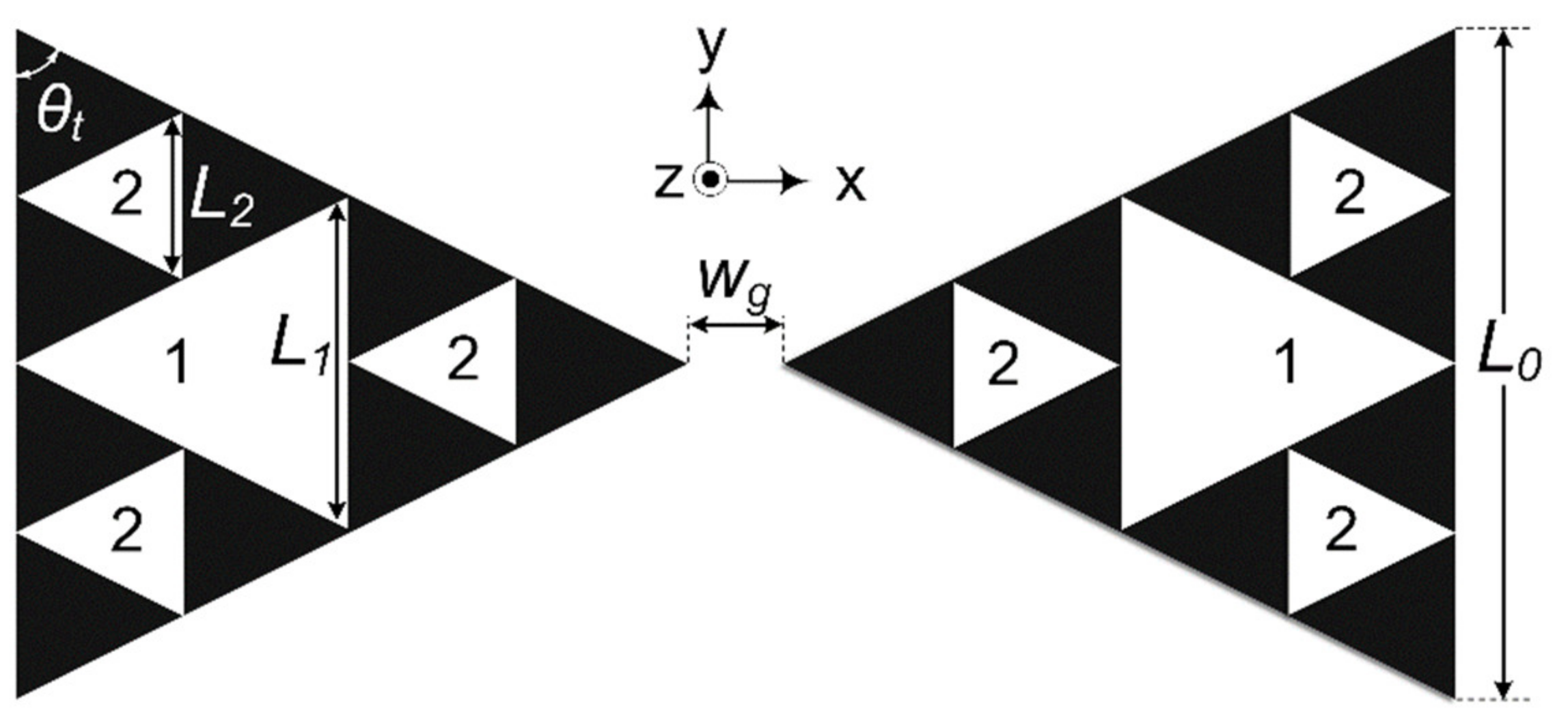 Electronics 10 01983 g001