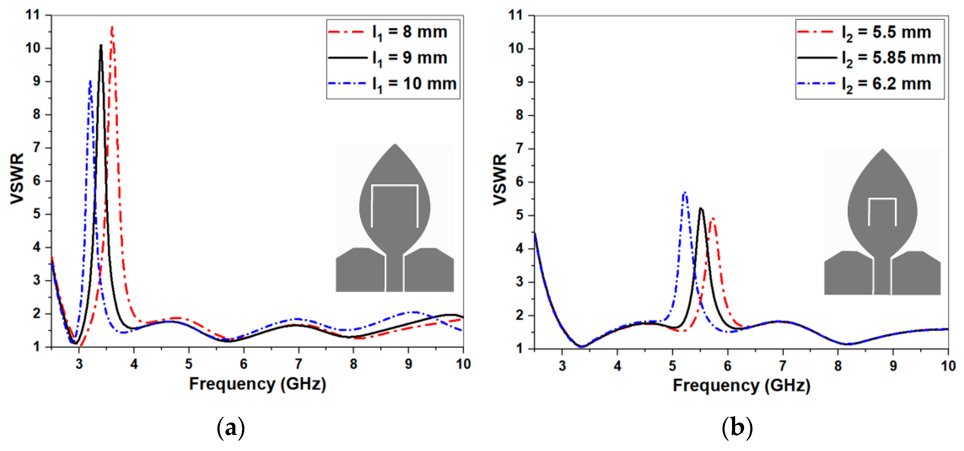 Electronics 10 01991 g003