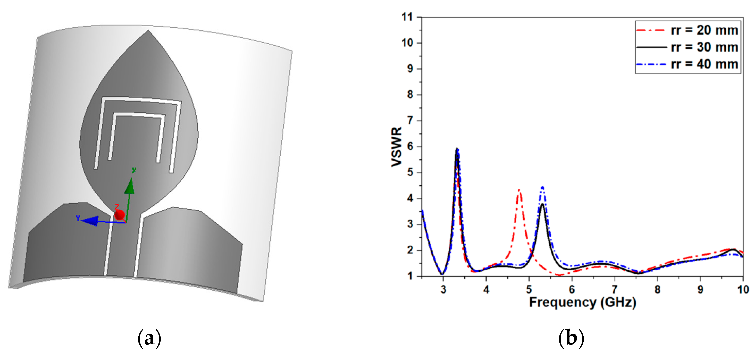 Electronics 10 01991 g009