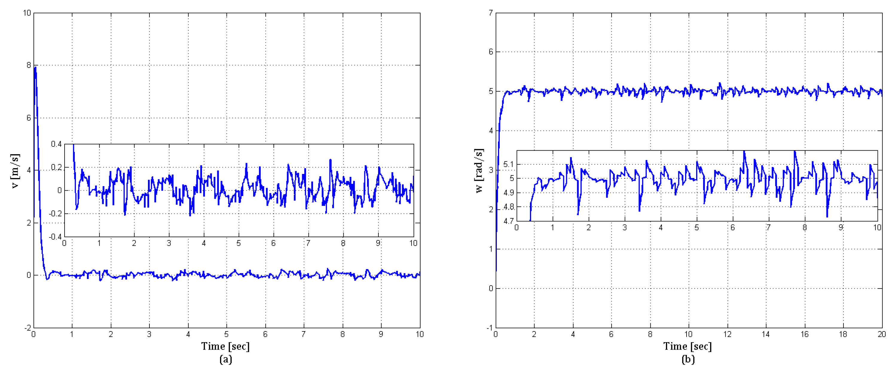 Electronics 10 01992 g006