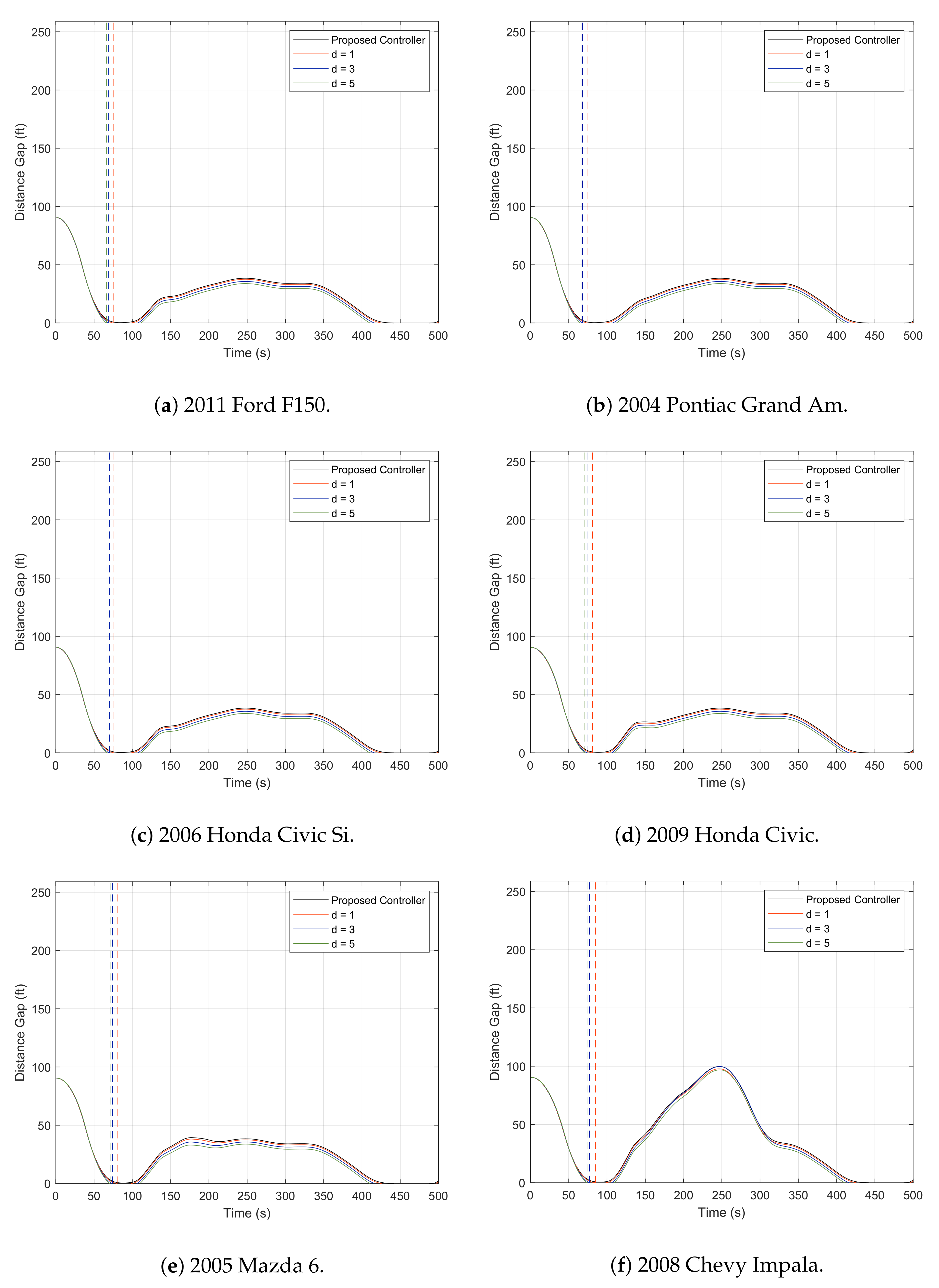 Electronics 10 01994 g002a