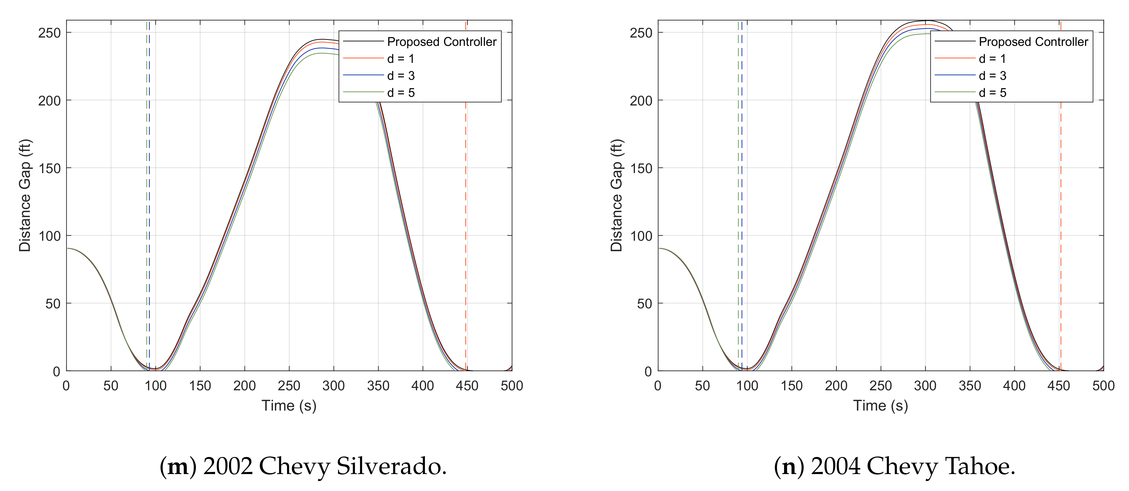 Electronics 10 01994 g002c
