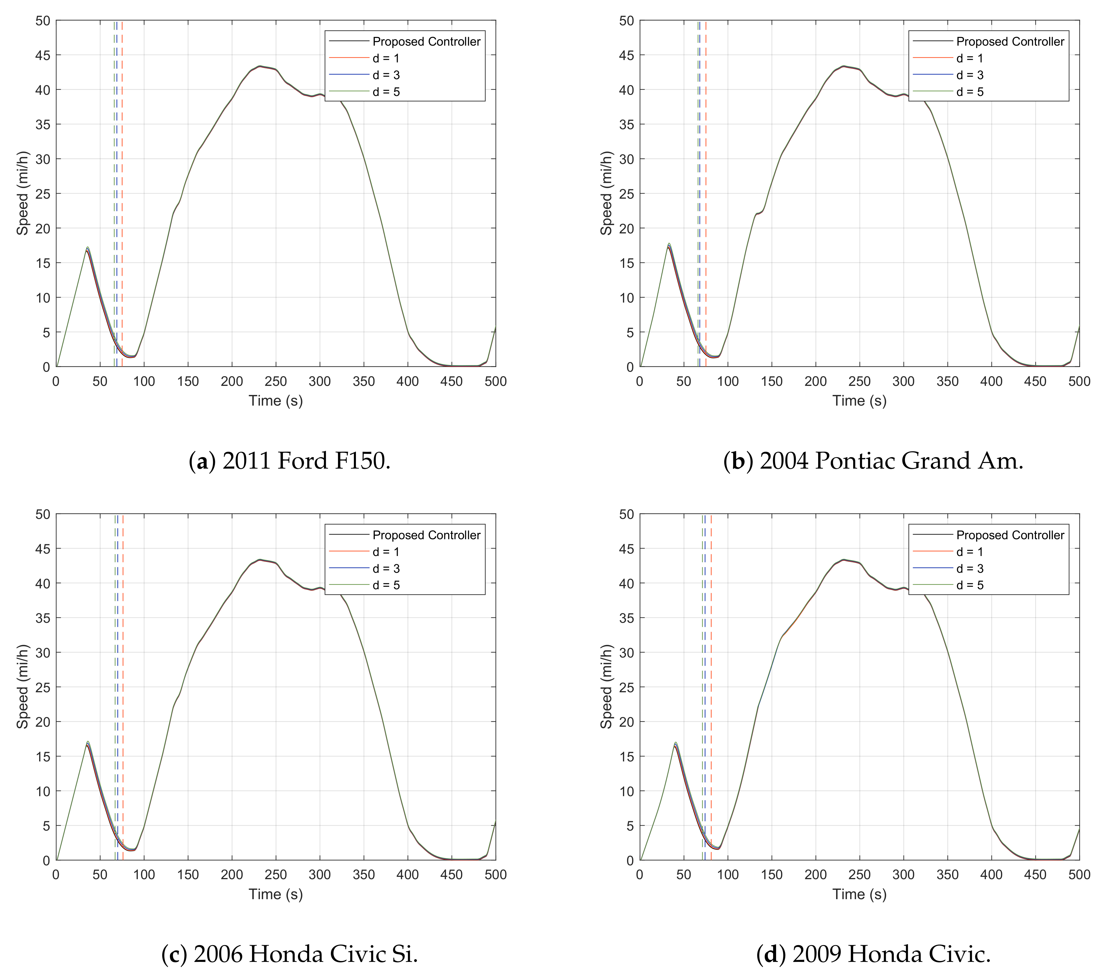 Electronics 10 01994 g003a