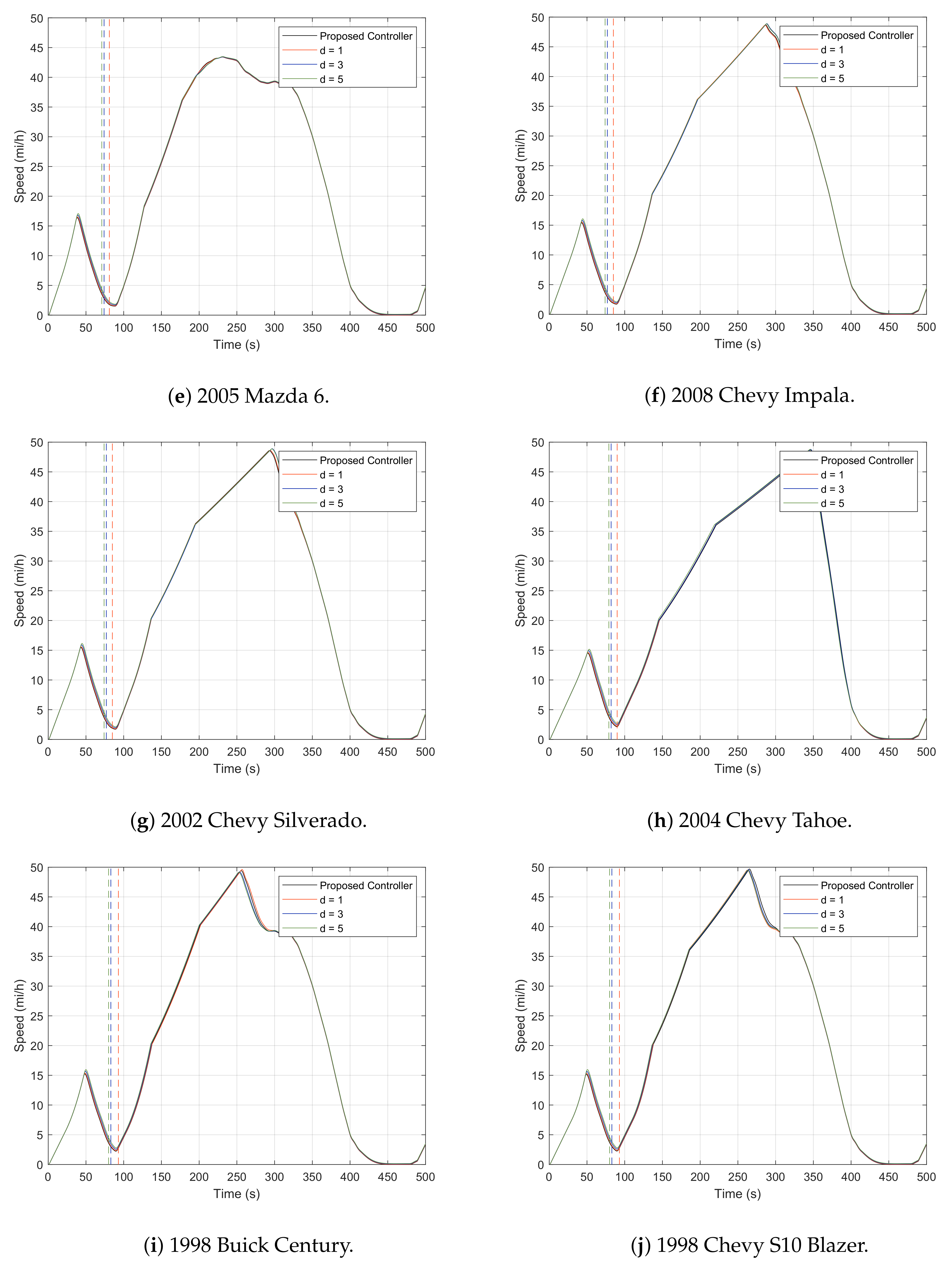 Electronics 10 01994 g003b