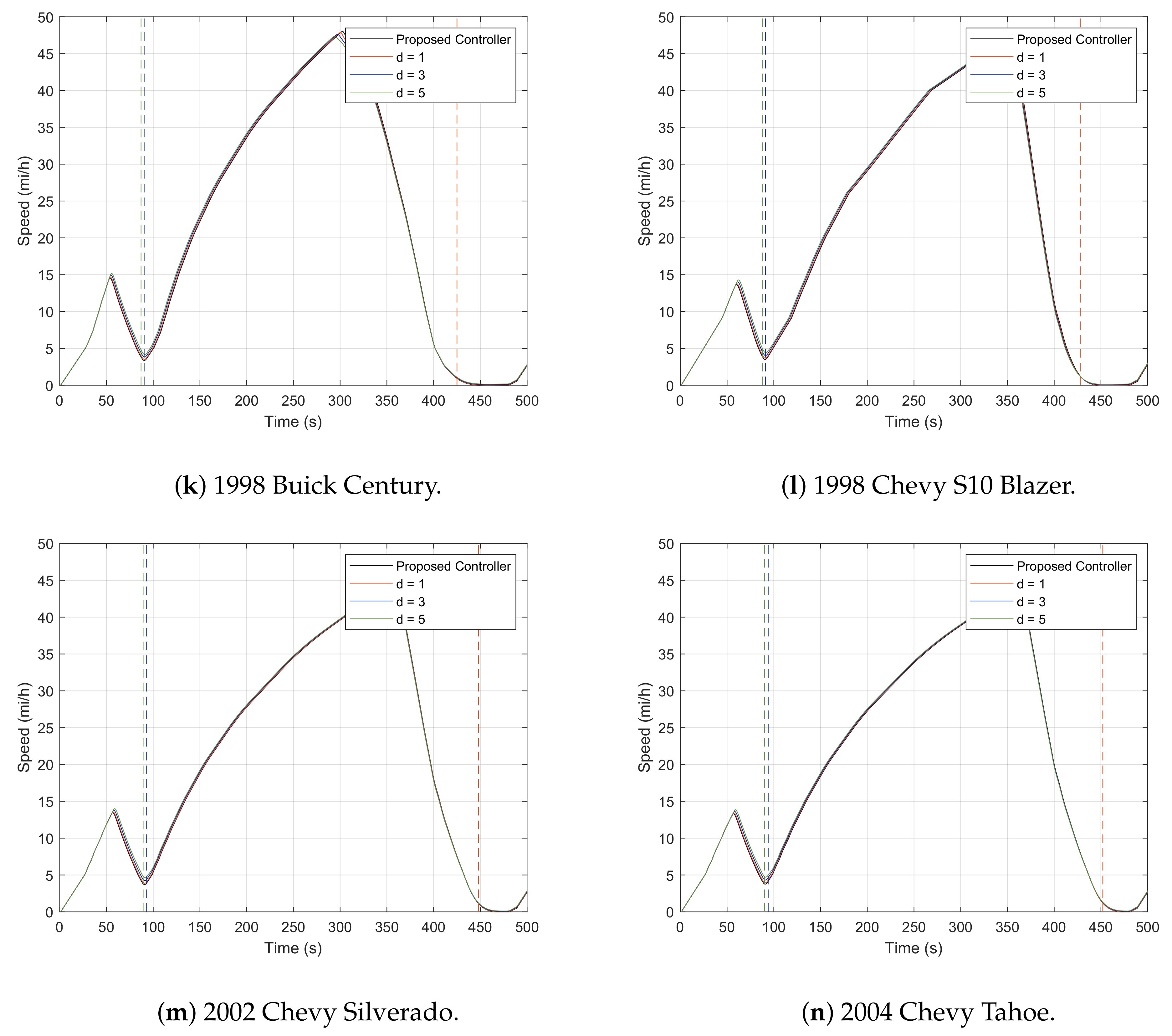Electronics 10 01994 g003c