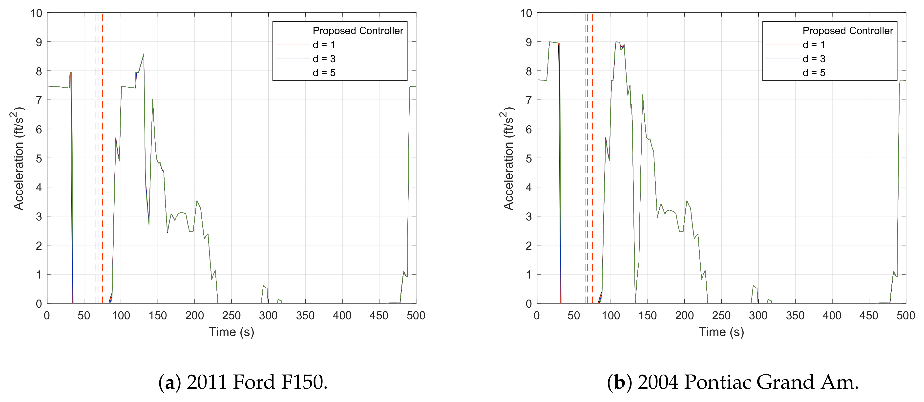 Electronics 10 01994 g004a