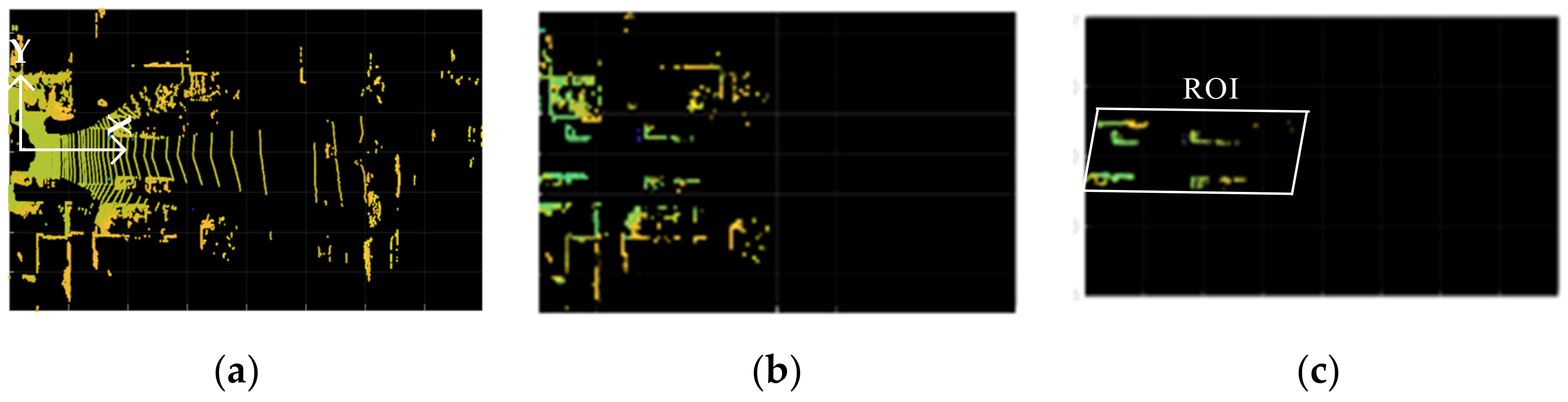 Electronics 10 02005 g002
