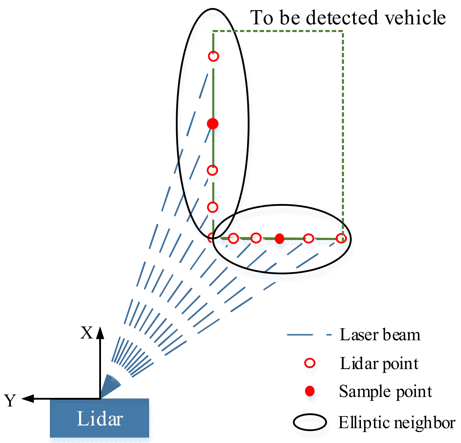 Electronics 10 02005 g007