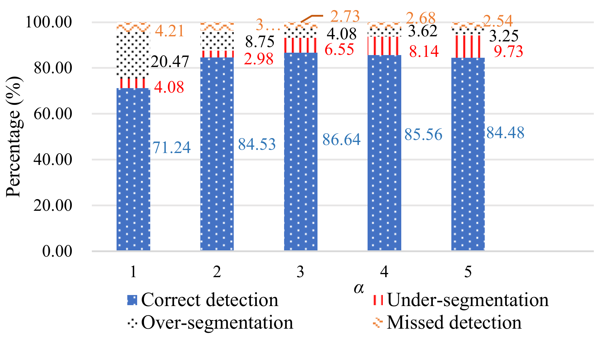 Electronics 10 02005 g011