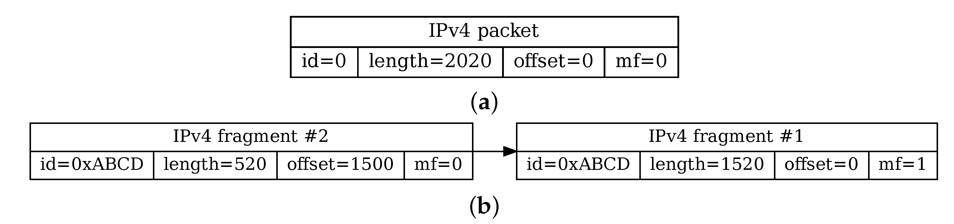 Electronics 10 02015 g002