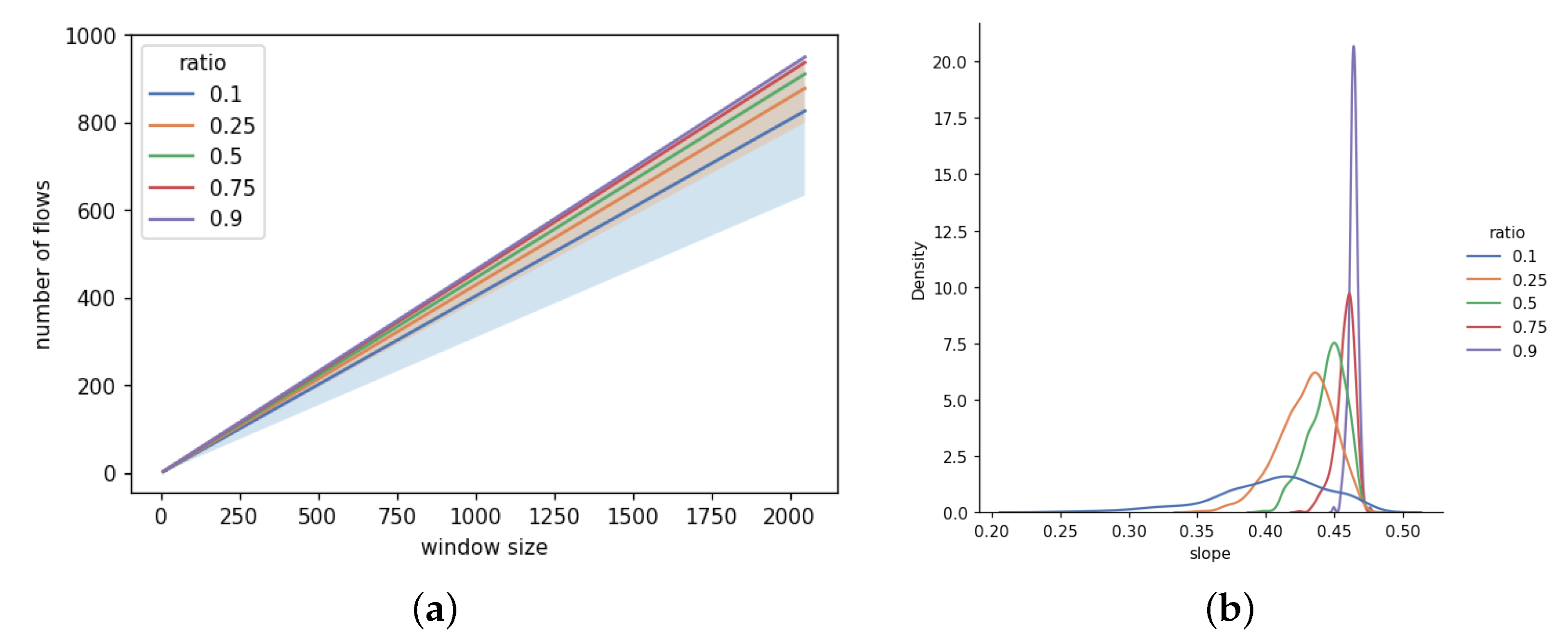 Electronics 10 02015 g009