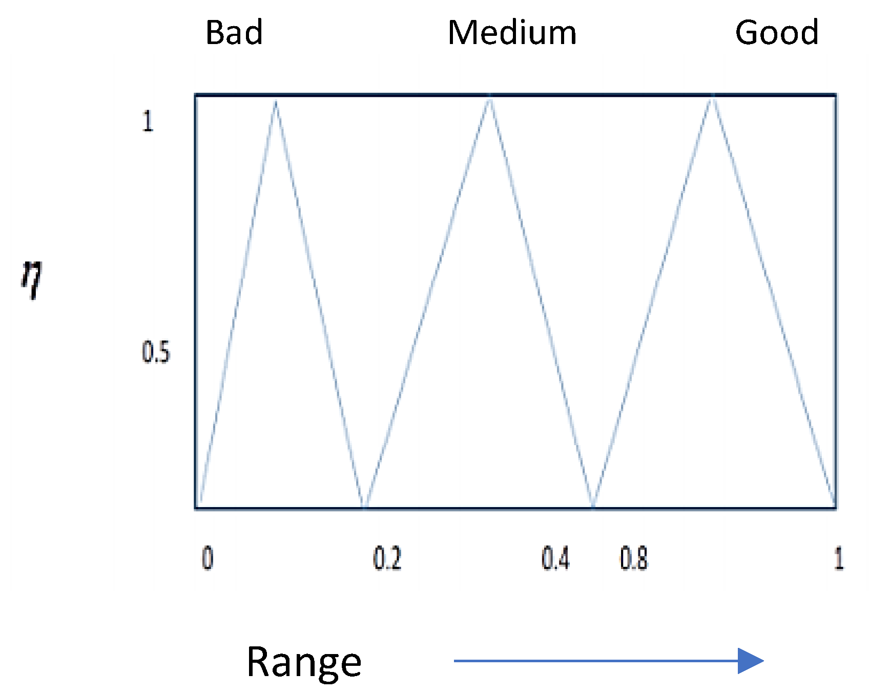 Electronics 10 02016 g007