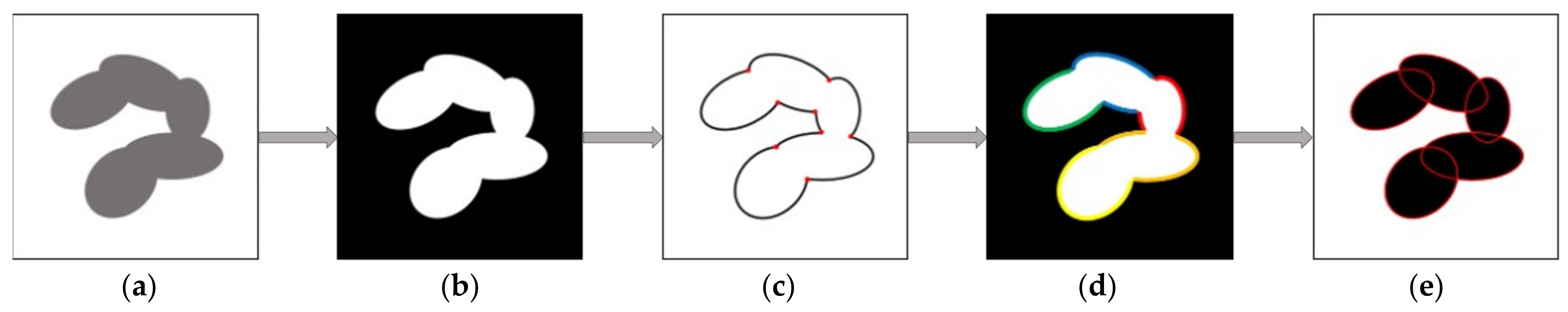 Electronics 10 02017 g005