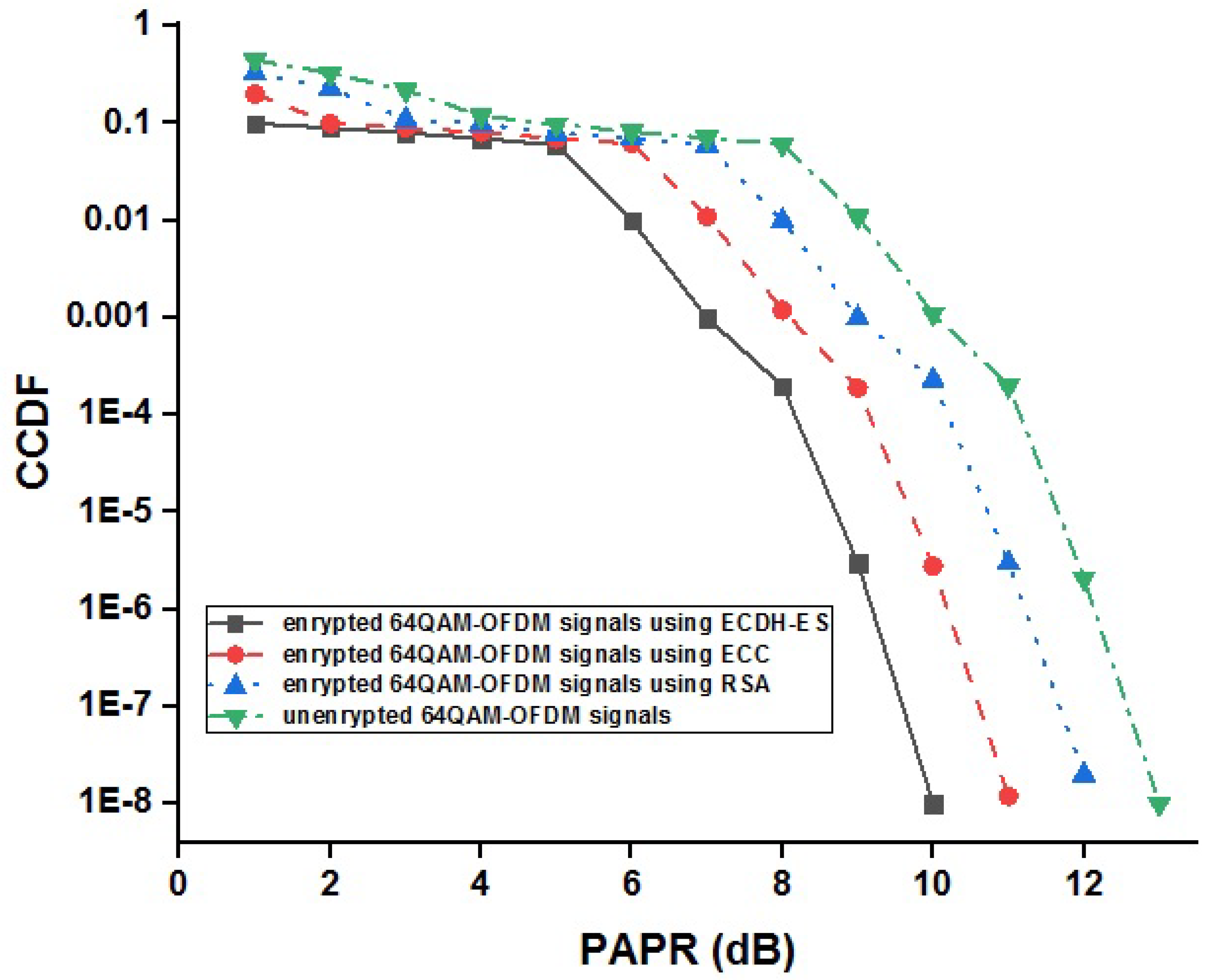 Electronics 10 02021 g006