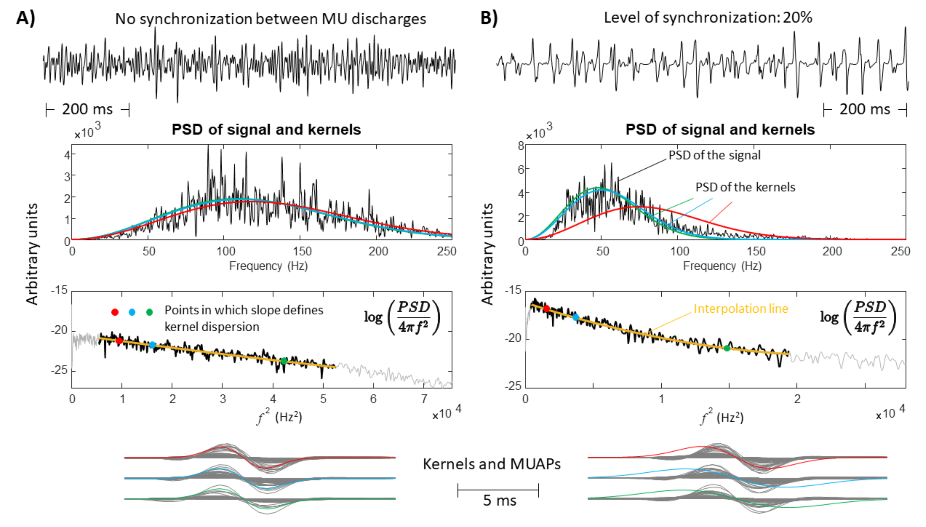 Electronics 10 02022 g002 Electronics 10 02022 g002