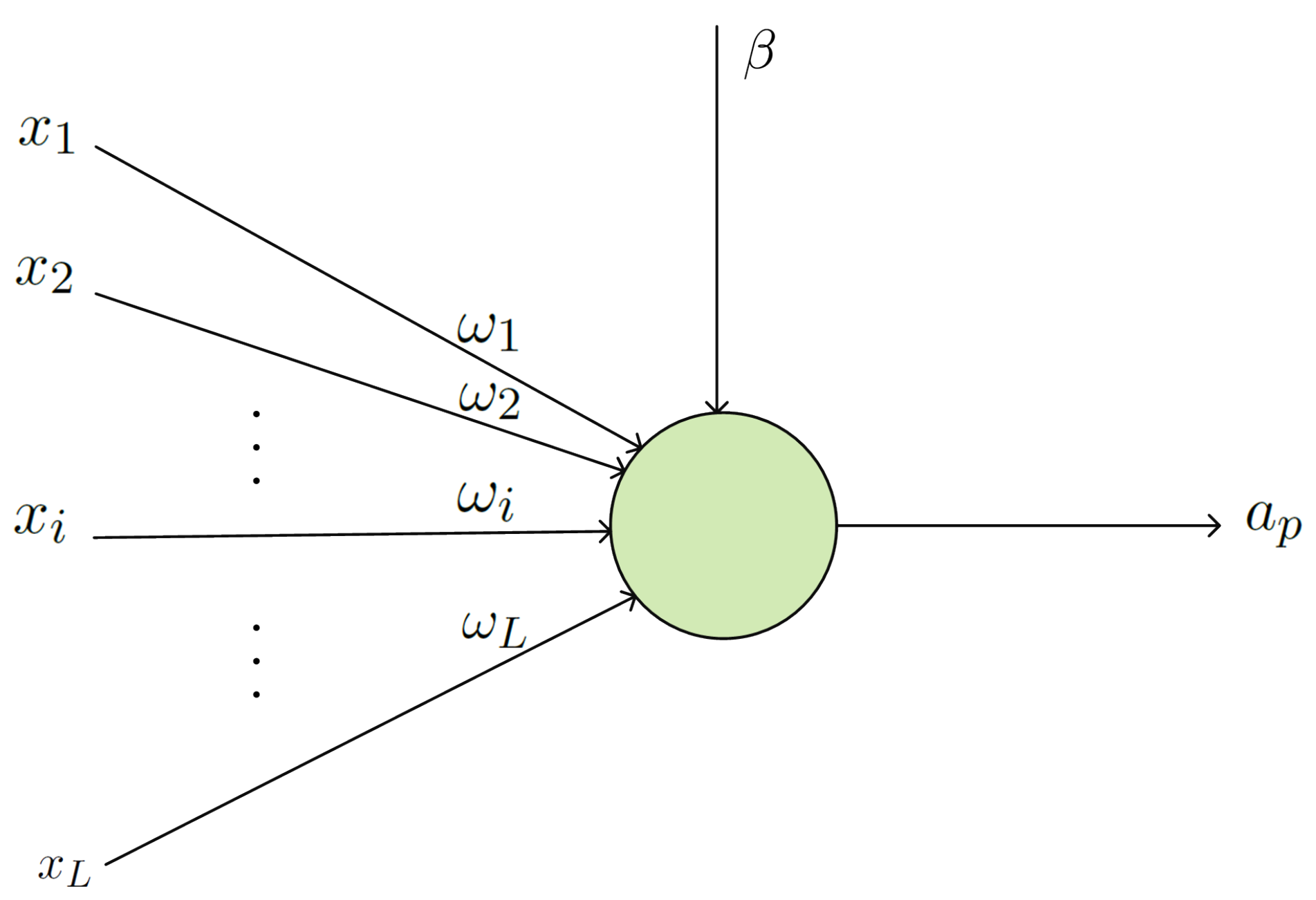 Electronics 10 02030 g003