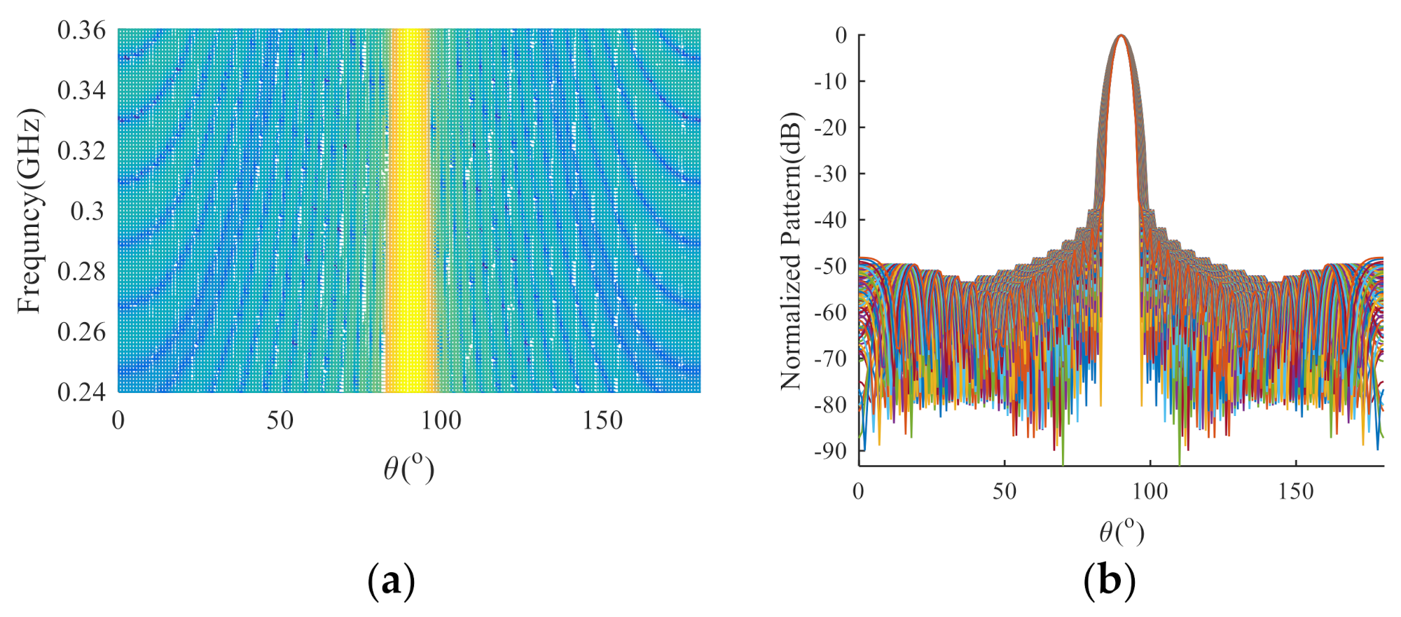 Electronics 10 02039 g002