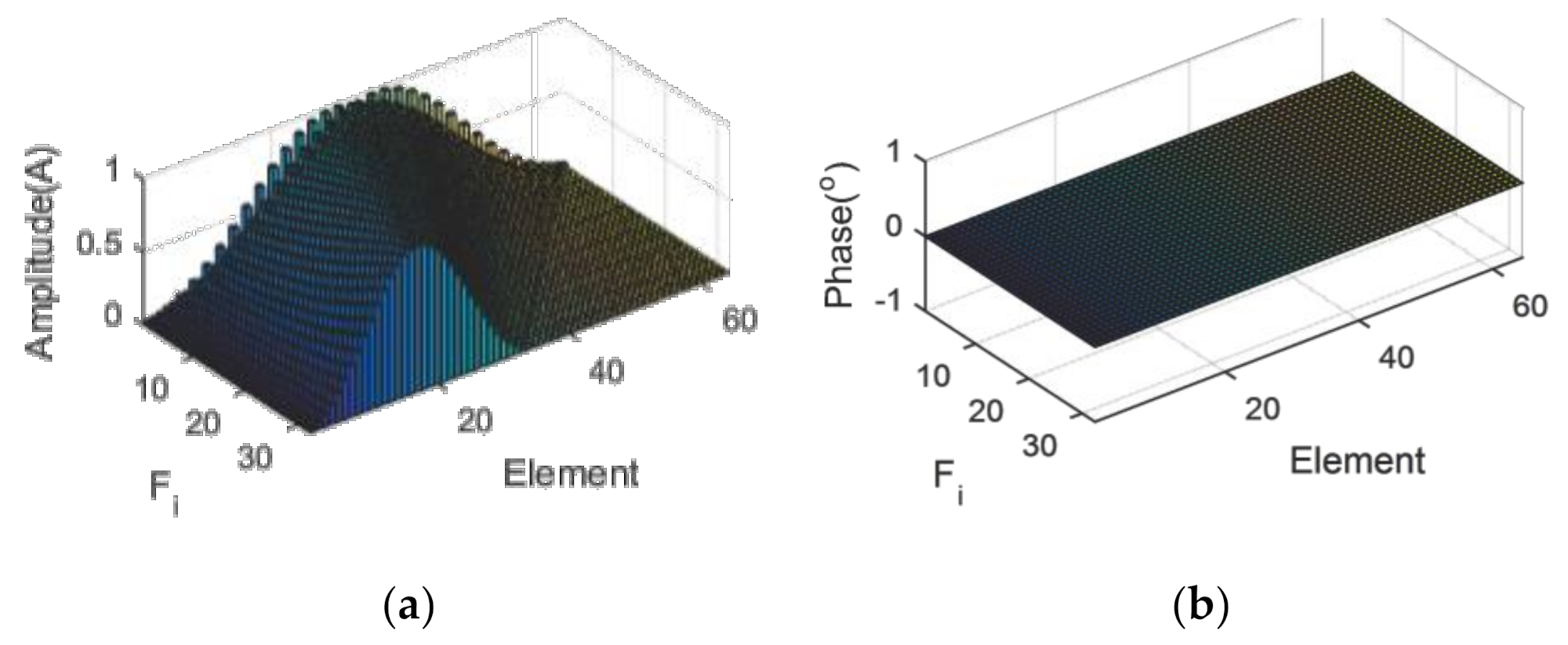 Electronics 10 02039 g011