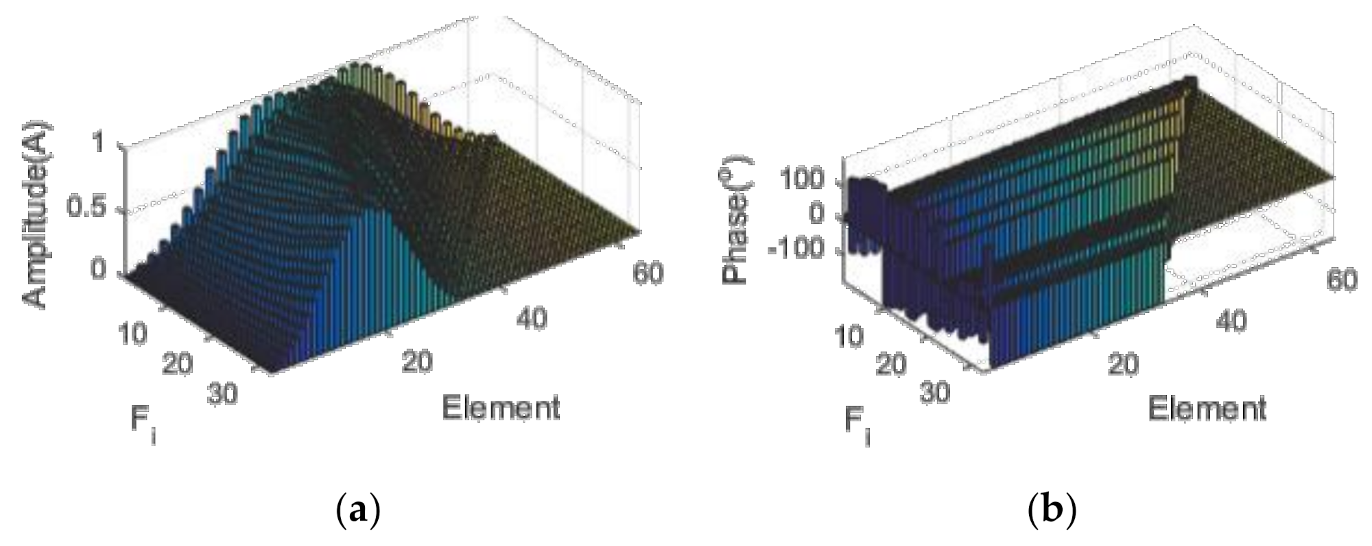 Electronics 10 02039 g021