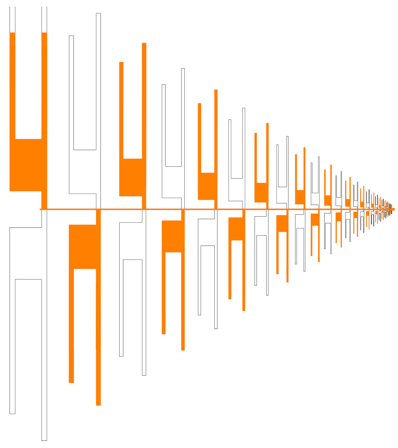 Electronics 10 02044 g007 Electronics 10 02044 g007