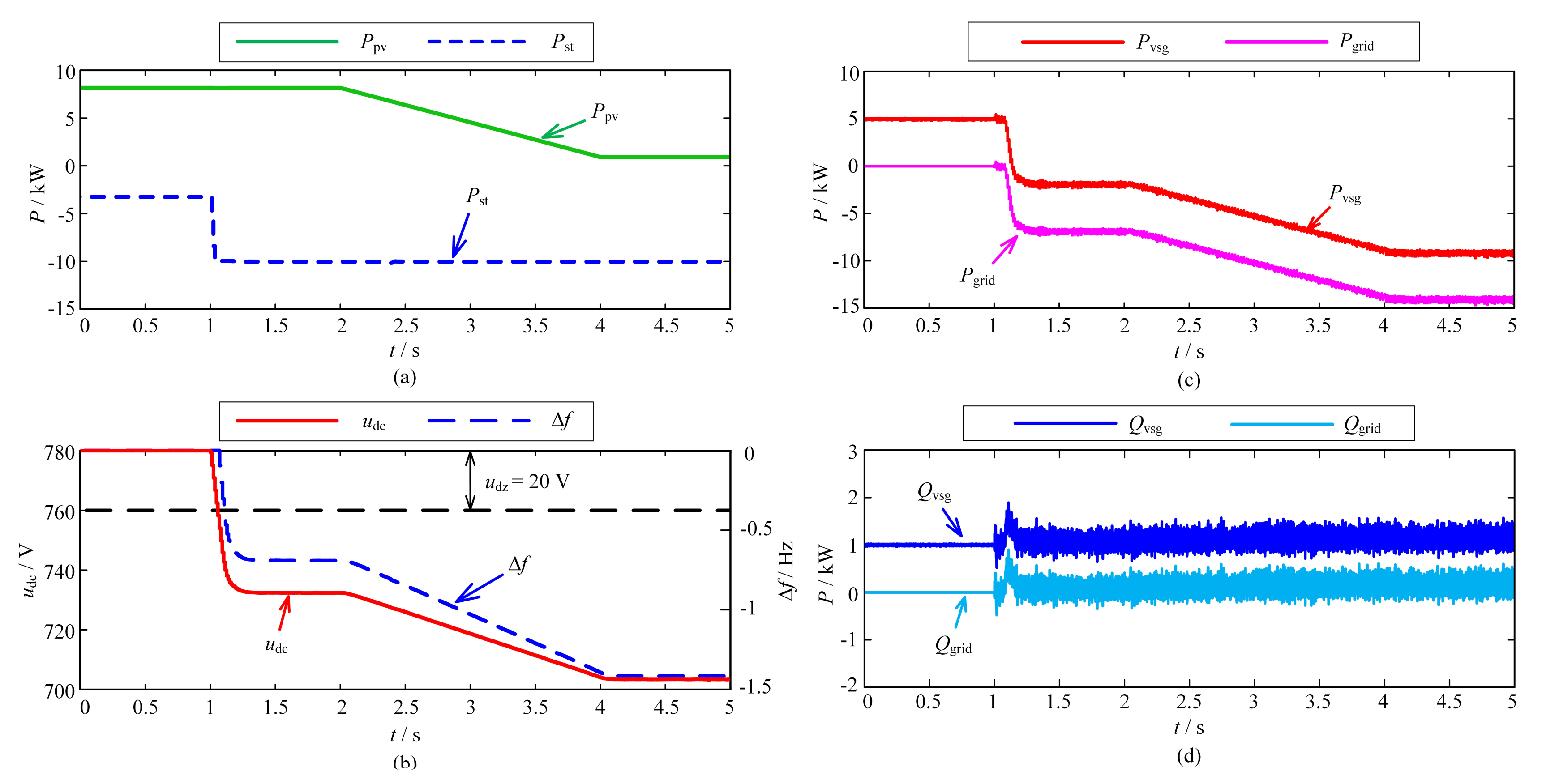 https://www.mdpi.com/electronics/electronics-10-02047/article_deploy/html/images/electronics-10-02047-g008.png