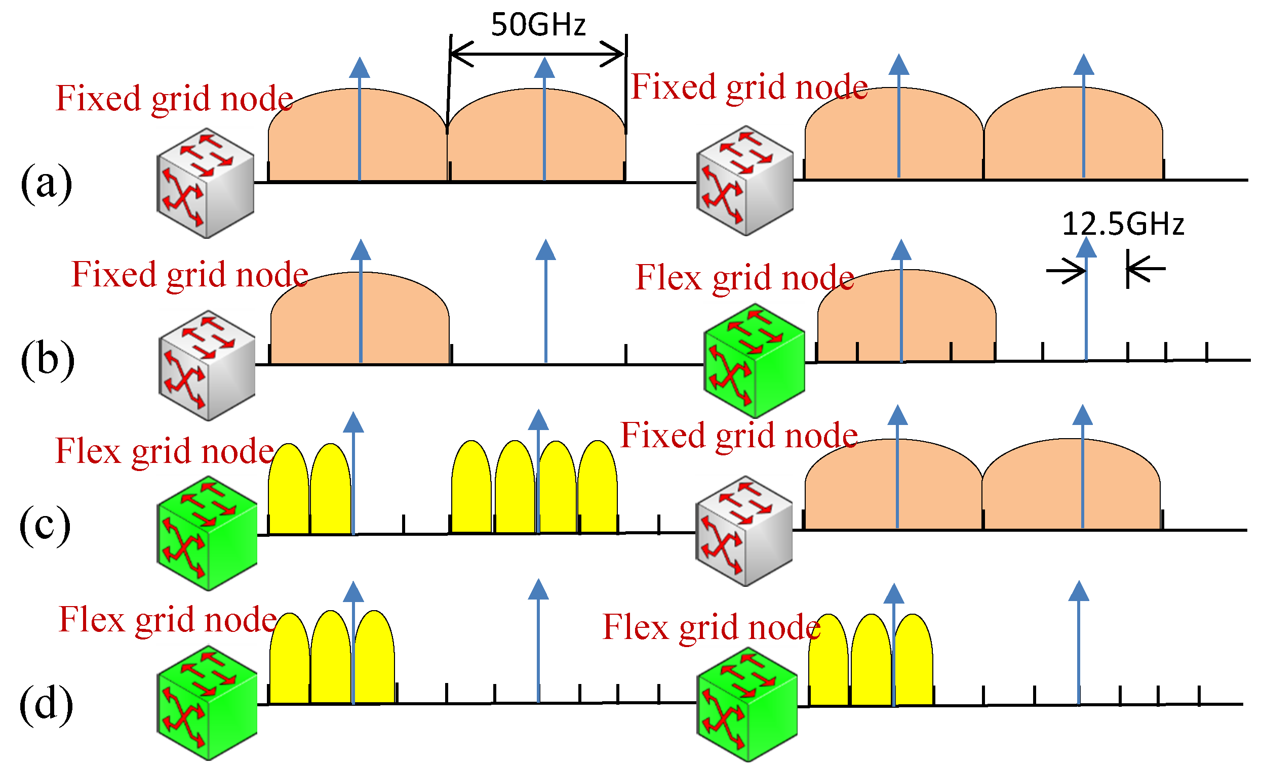 Electronics 10 02067 g002
