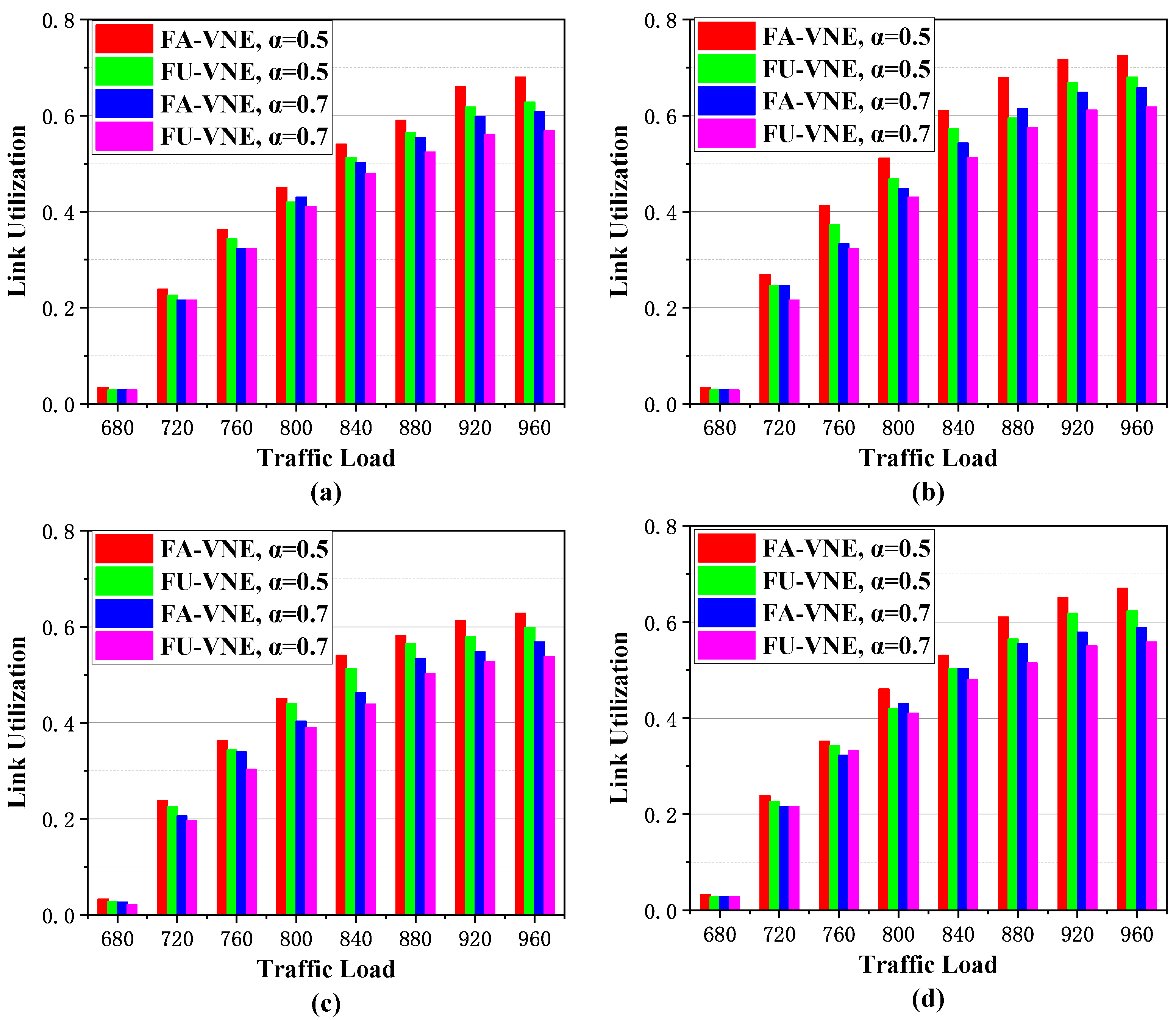 Electronics 10 02067 g005