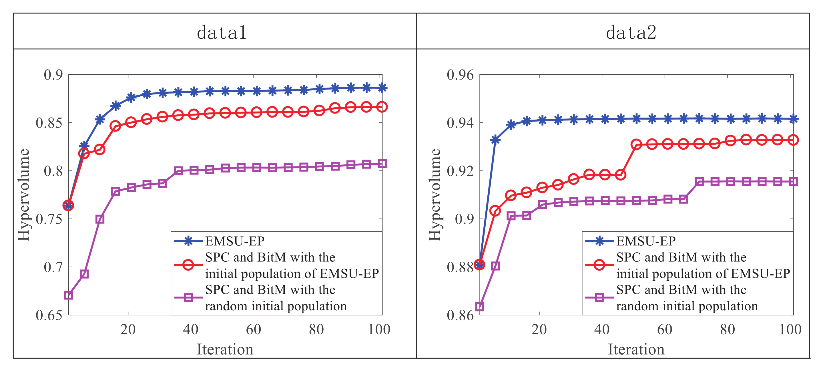 Electronics 10 02079 g007