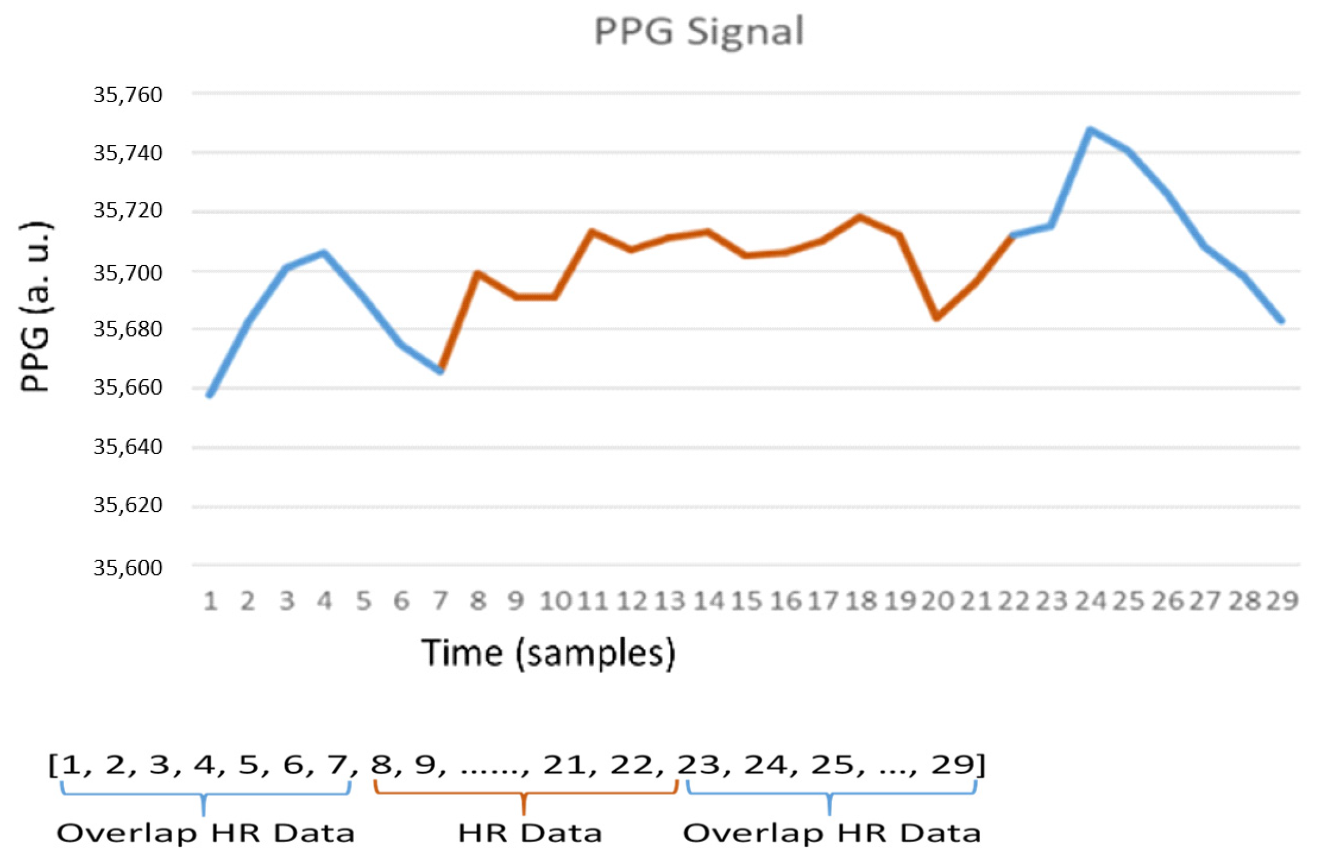 Electronics 10 02092 g003