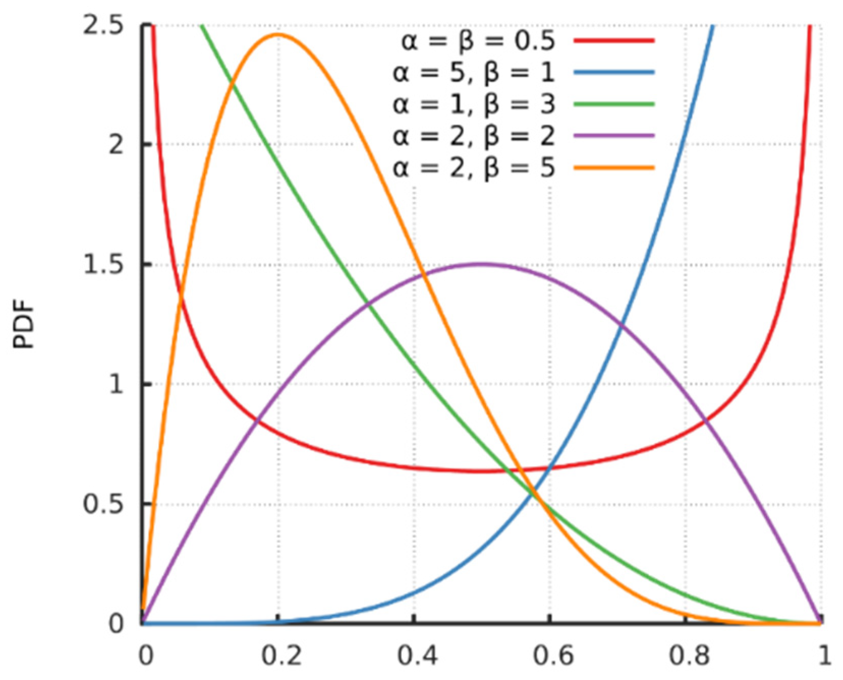 Electronics 10 02092 g005