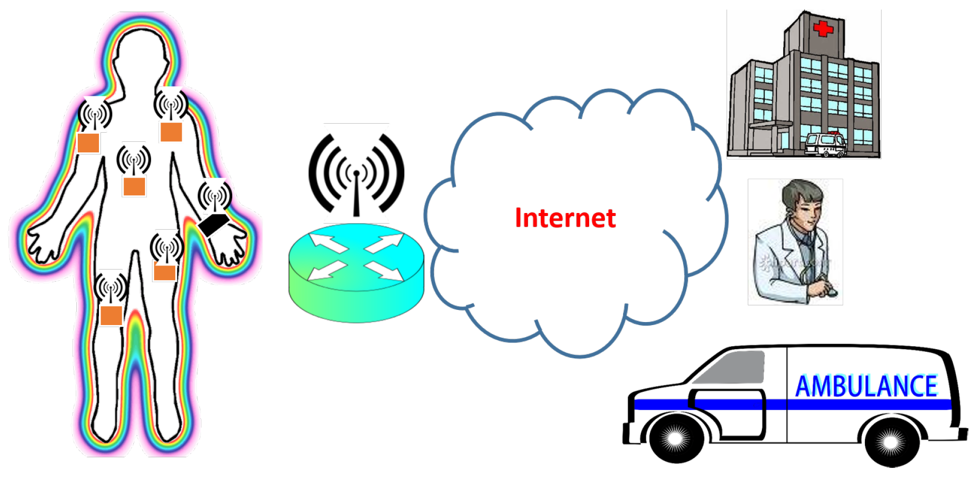 Electronics 10 02104 g002