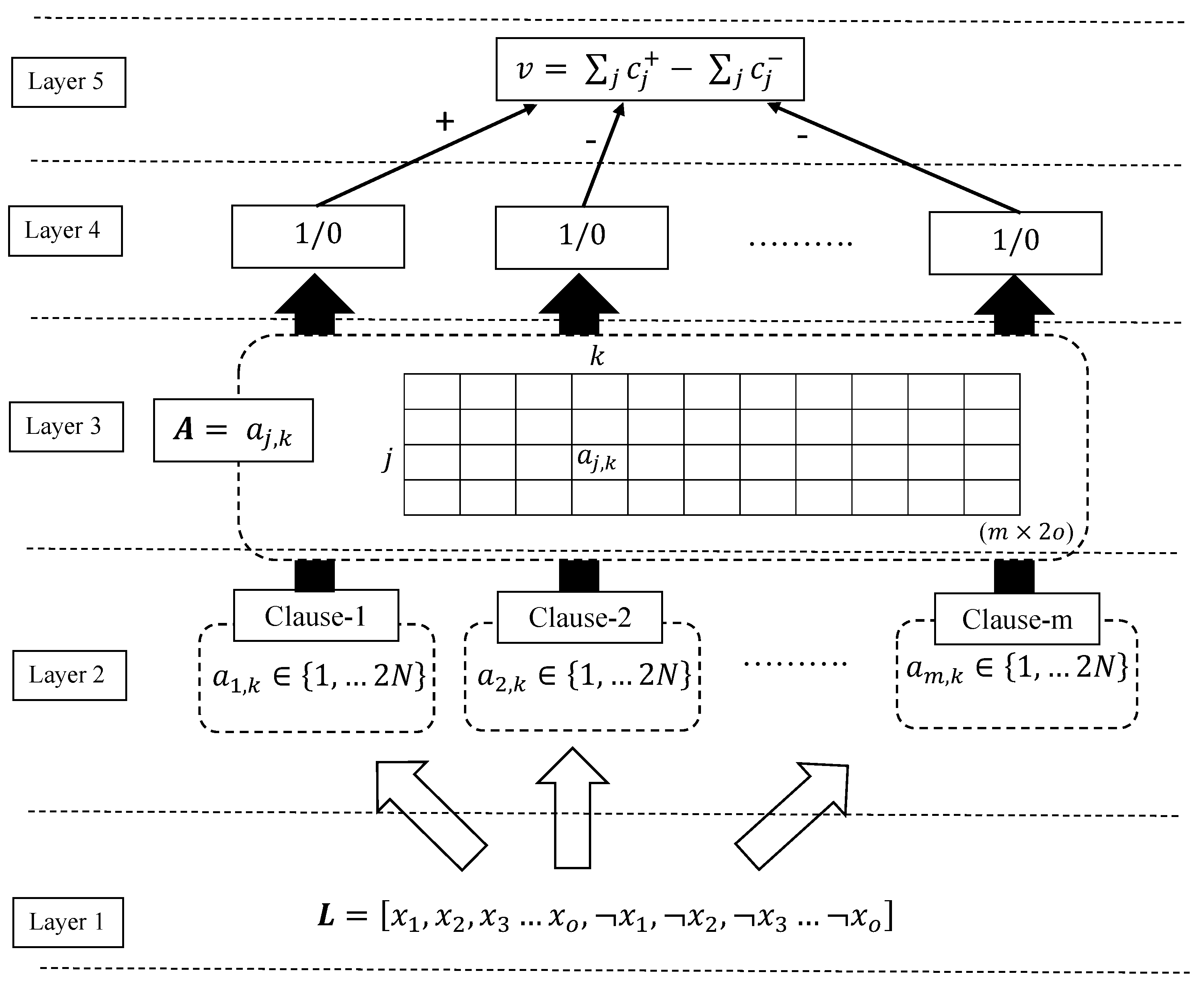 Electronics 10 02107 g002