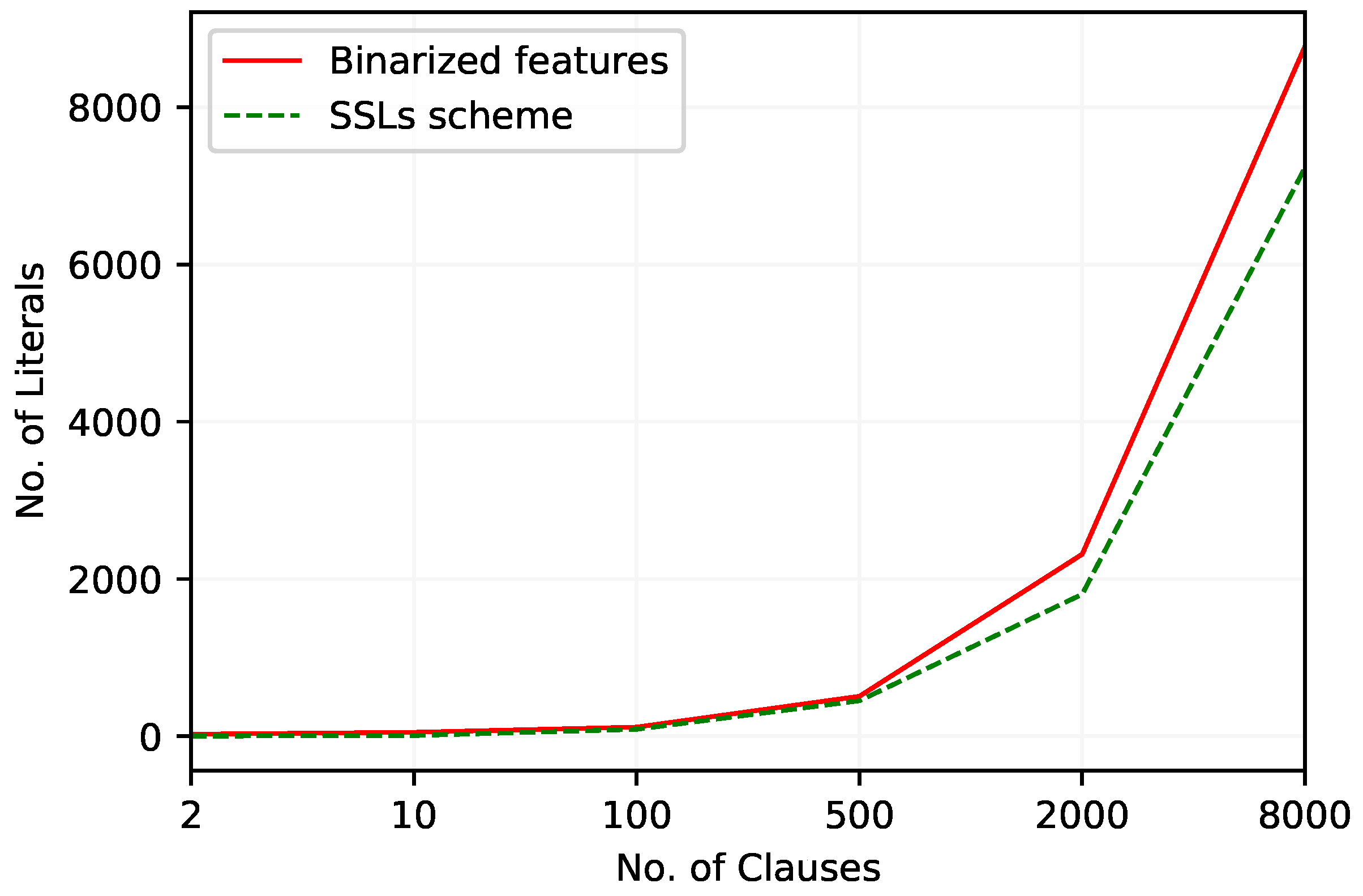 Electronics 10 02107 g006