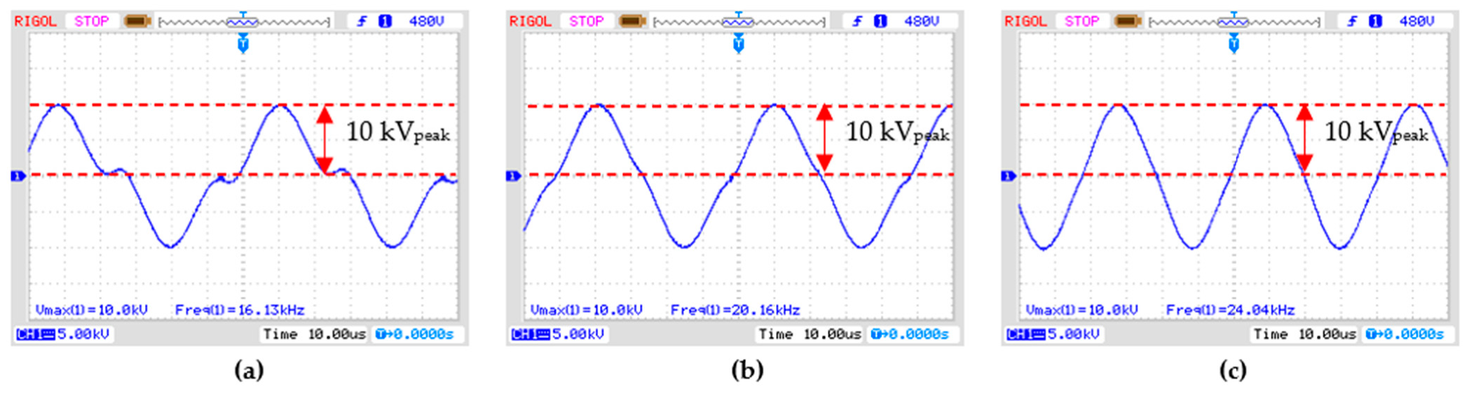 Electronics 10 02119 g013