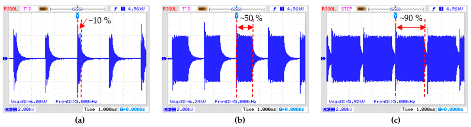 Electronics 10 02119 g014