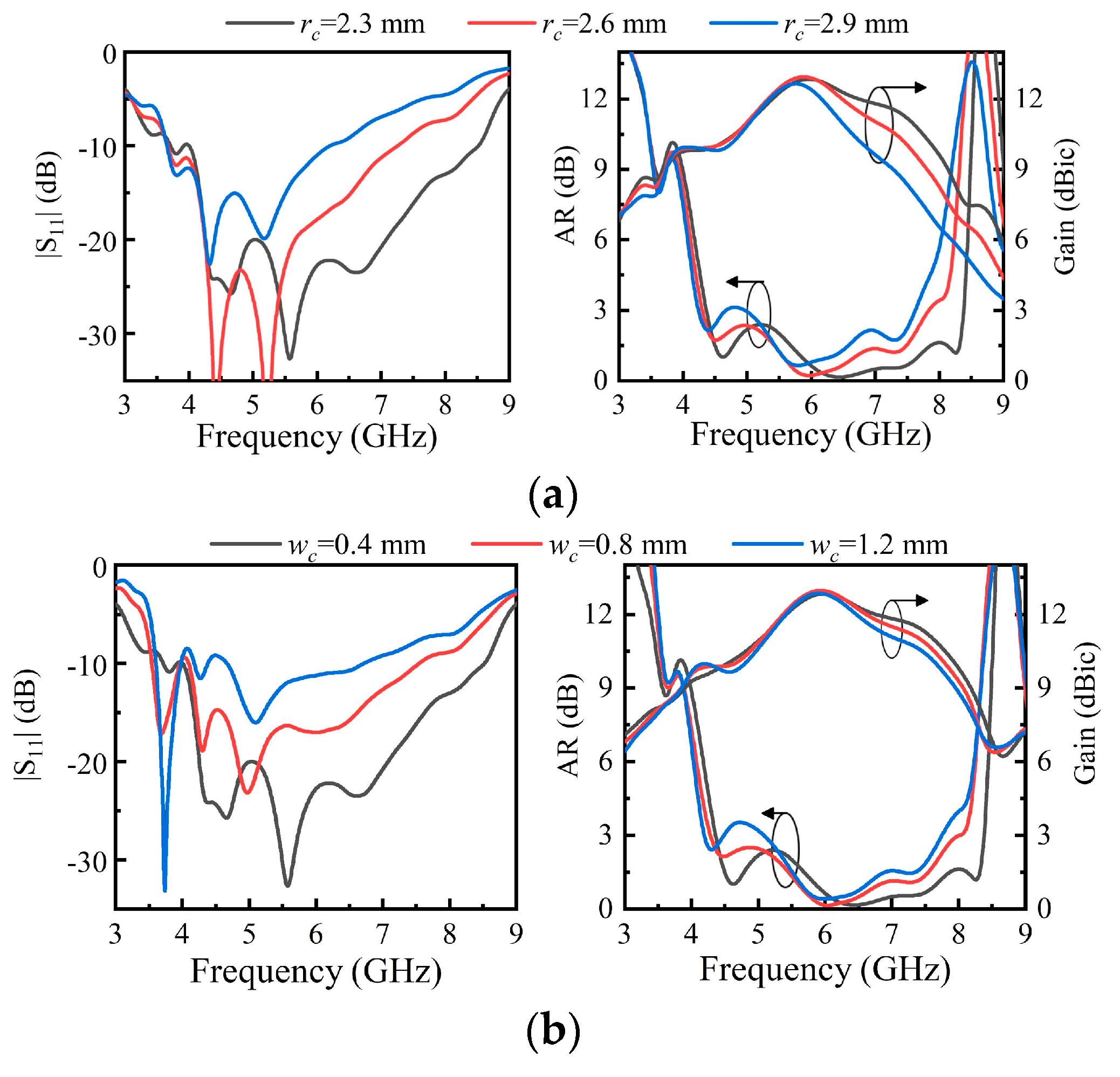 Electronics 10 02121 g006a